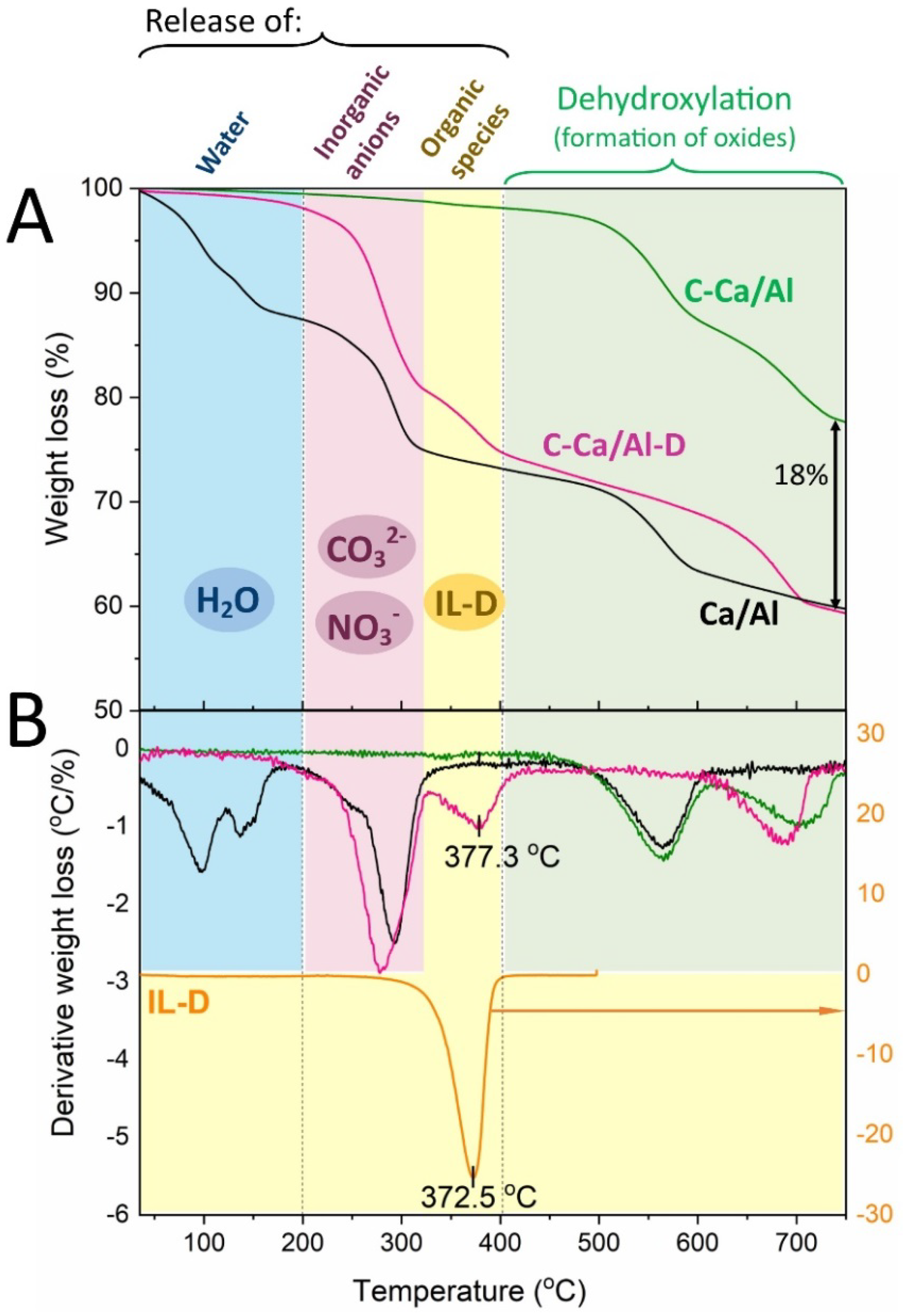 Nanomaterials 10 00969 g002 Nanomaterials 10 00969 g002
