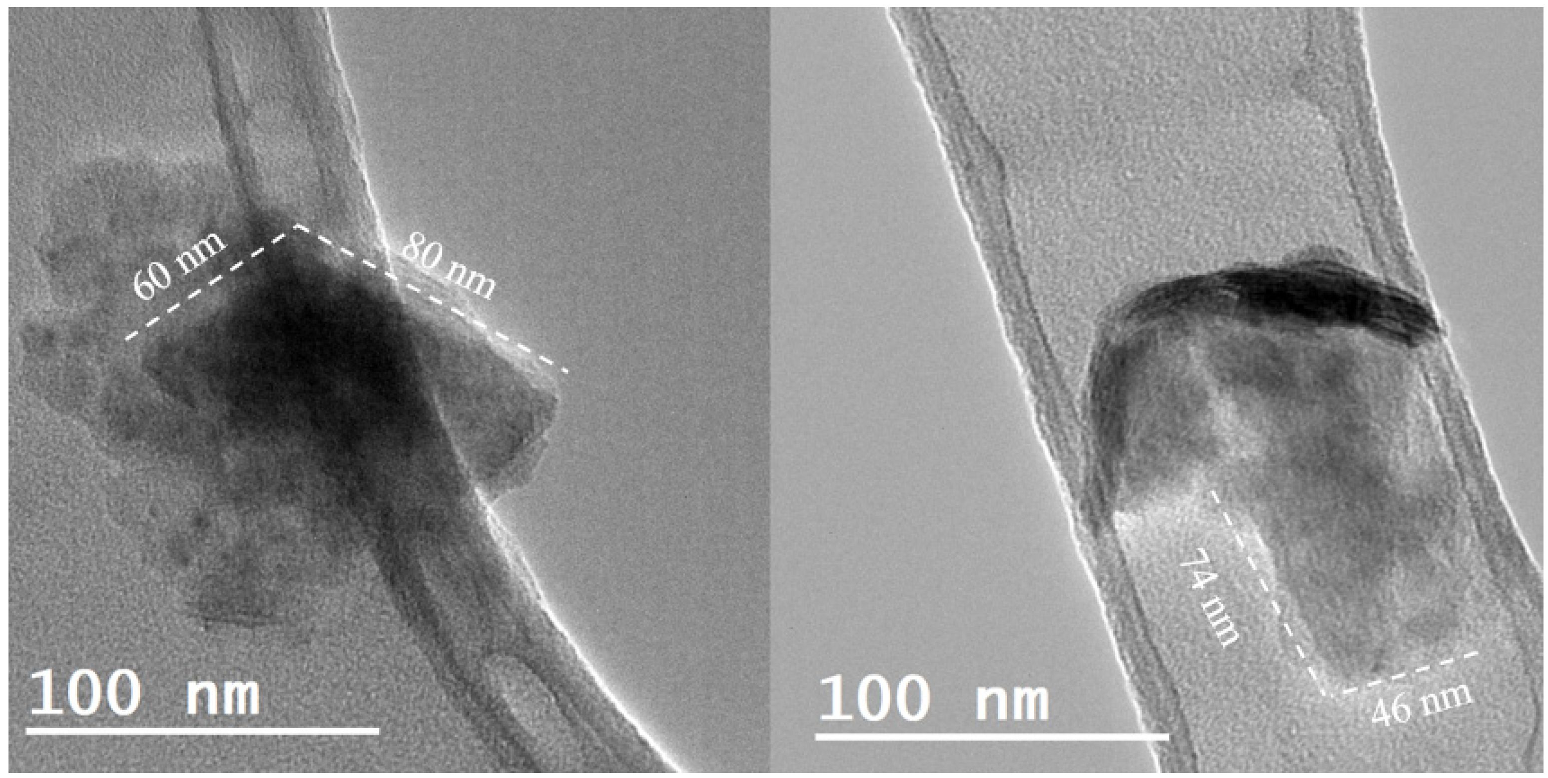 Nanomaterials 10 00970 g001 Nanomaterials 10 00970 g001