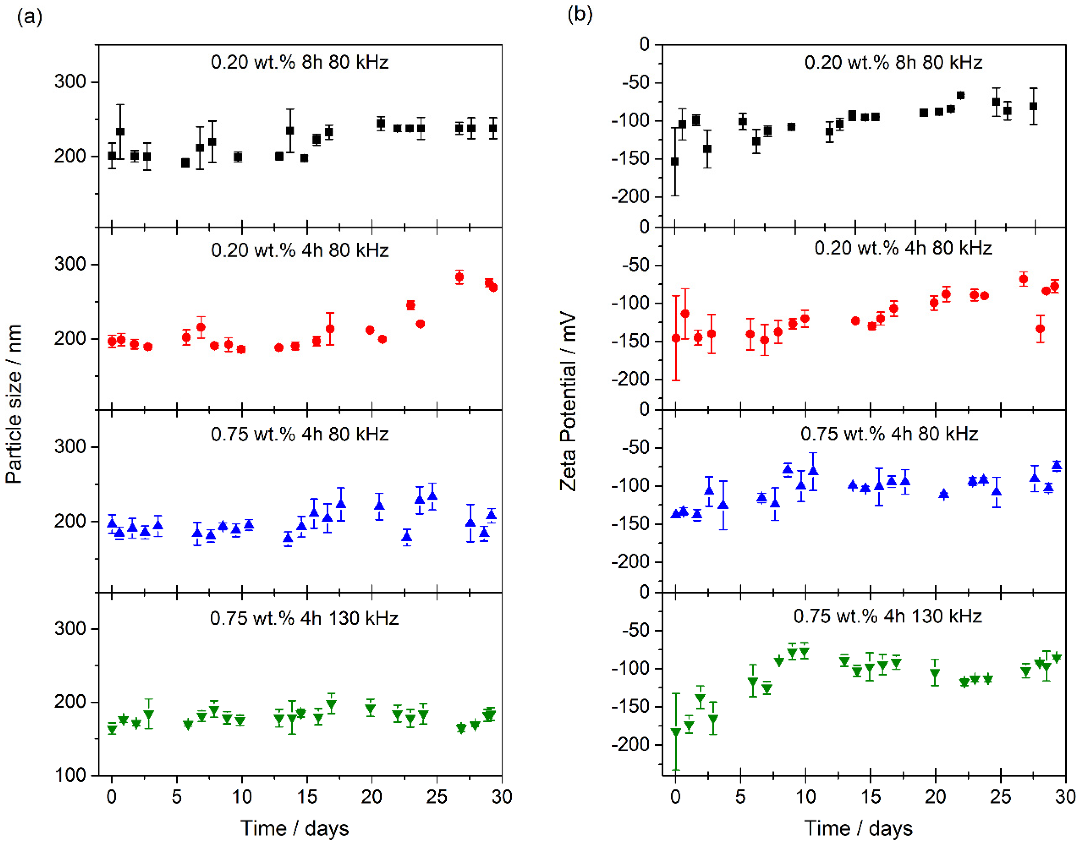 Nanomaterials 10 00970 g005 Nanomaterials 10 00970 g005
