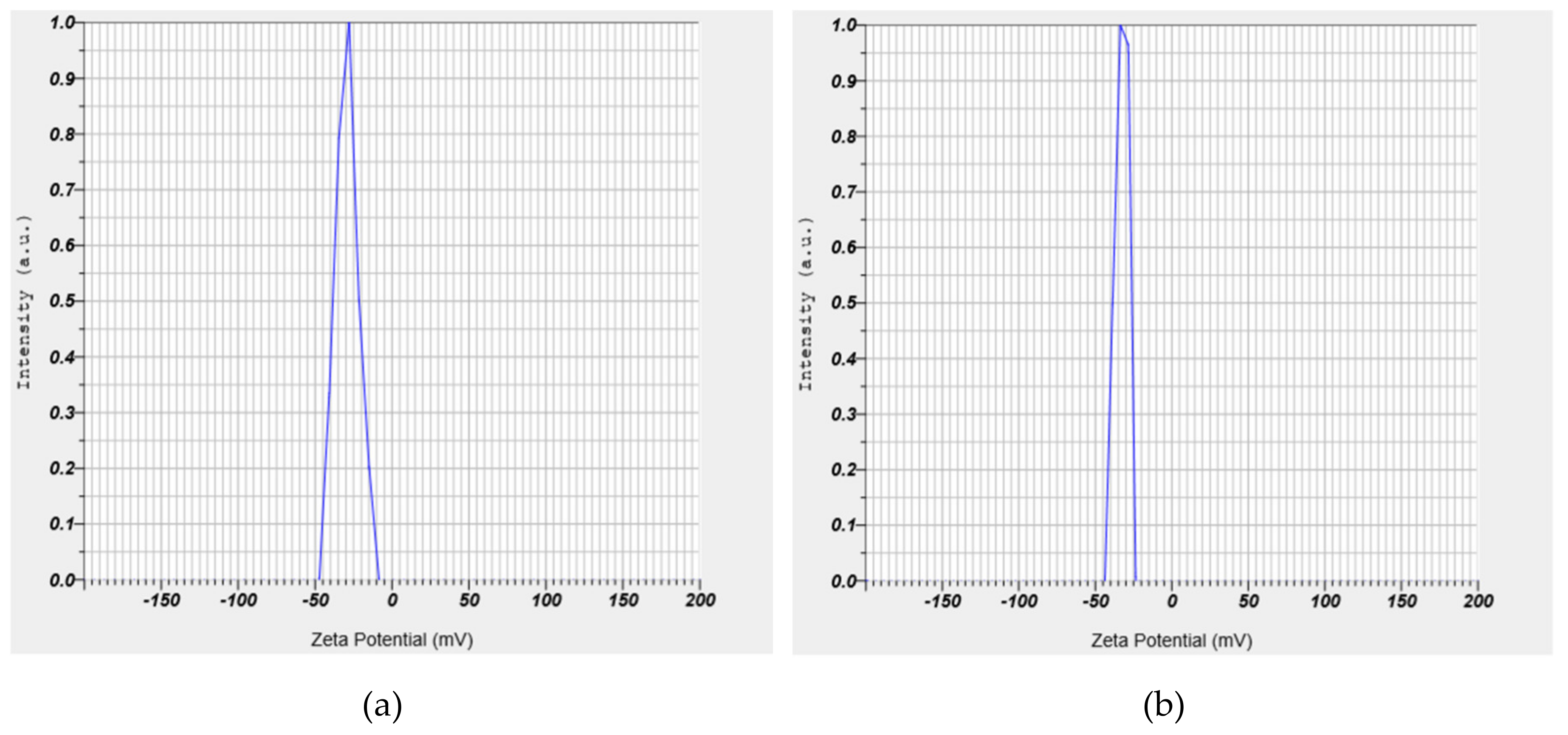 Nanomaterials 10 00972 g009 Nanomaterials 10 00972 g009