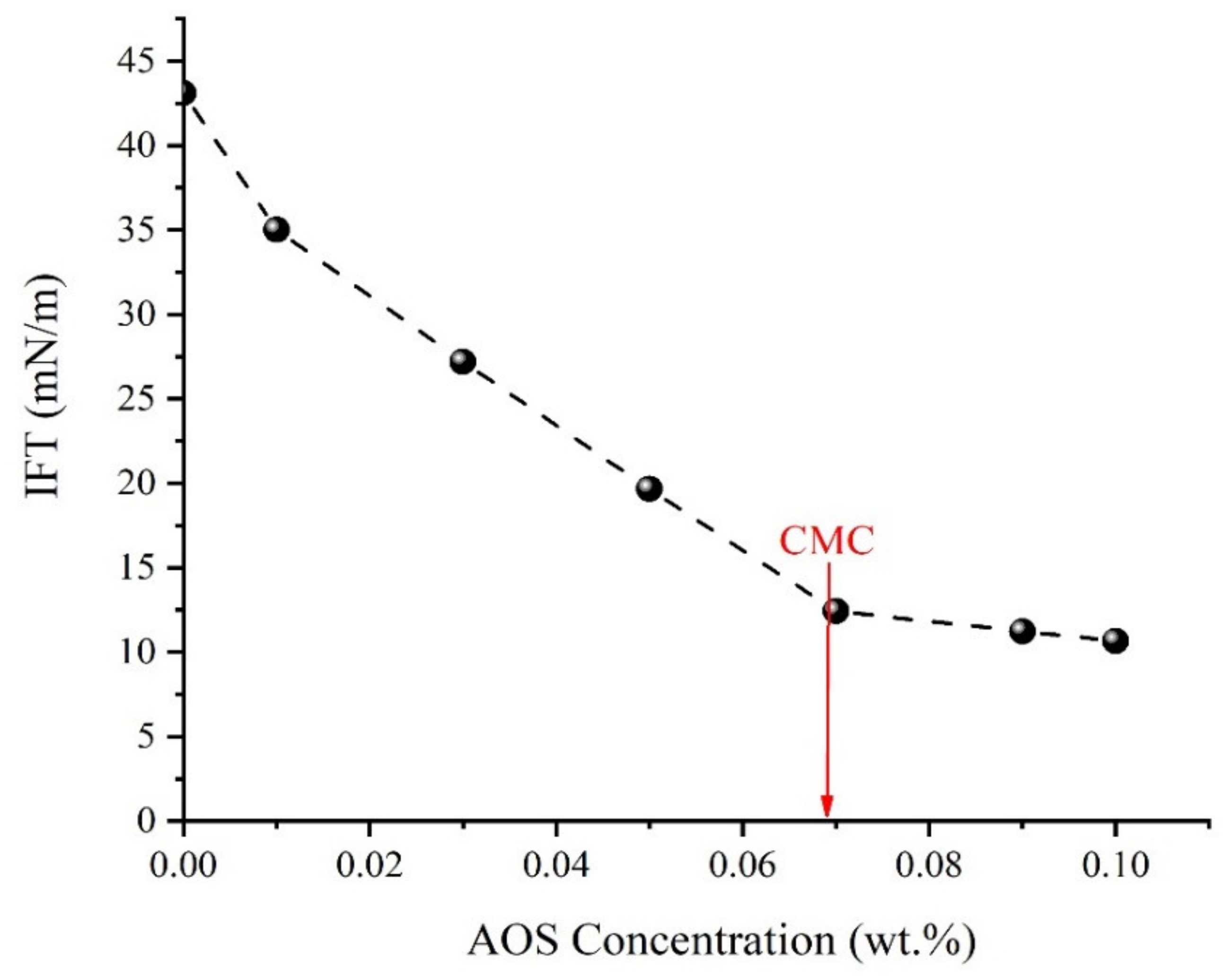 Nanomaterials 10 00972 g011 Nanomaterials 10 00972 g011
