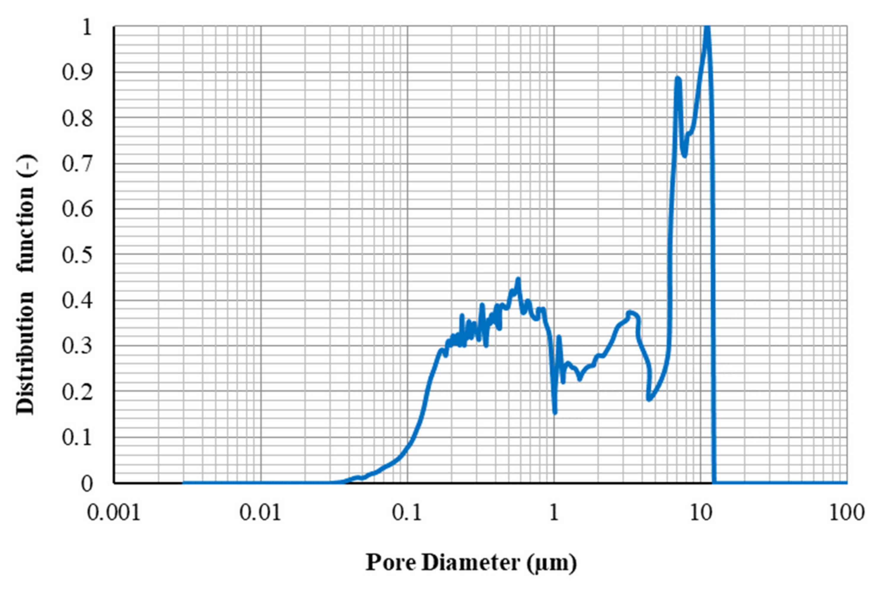 Nanomaterials 10 00972 g017 Nanomaterials 10 00972 g017