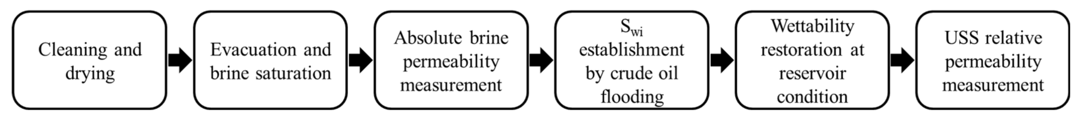Nanomaterials 10 00972 g018 Nanomaterials 10 00972 g018
