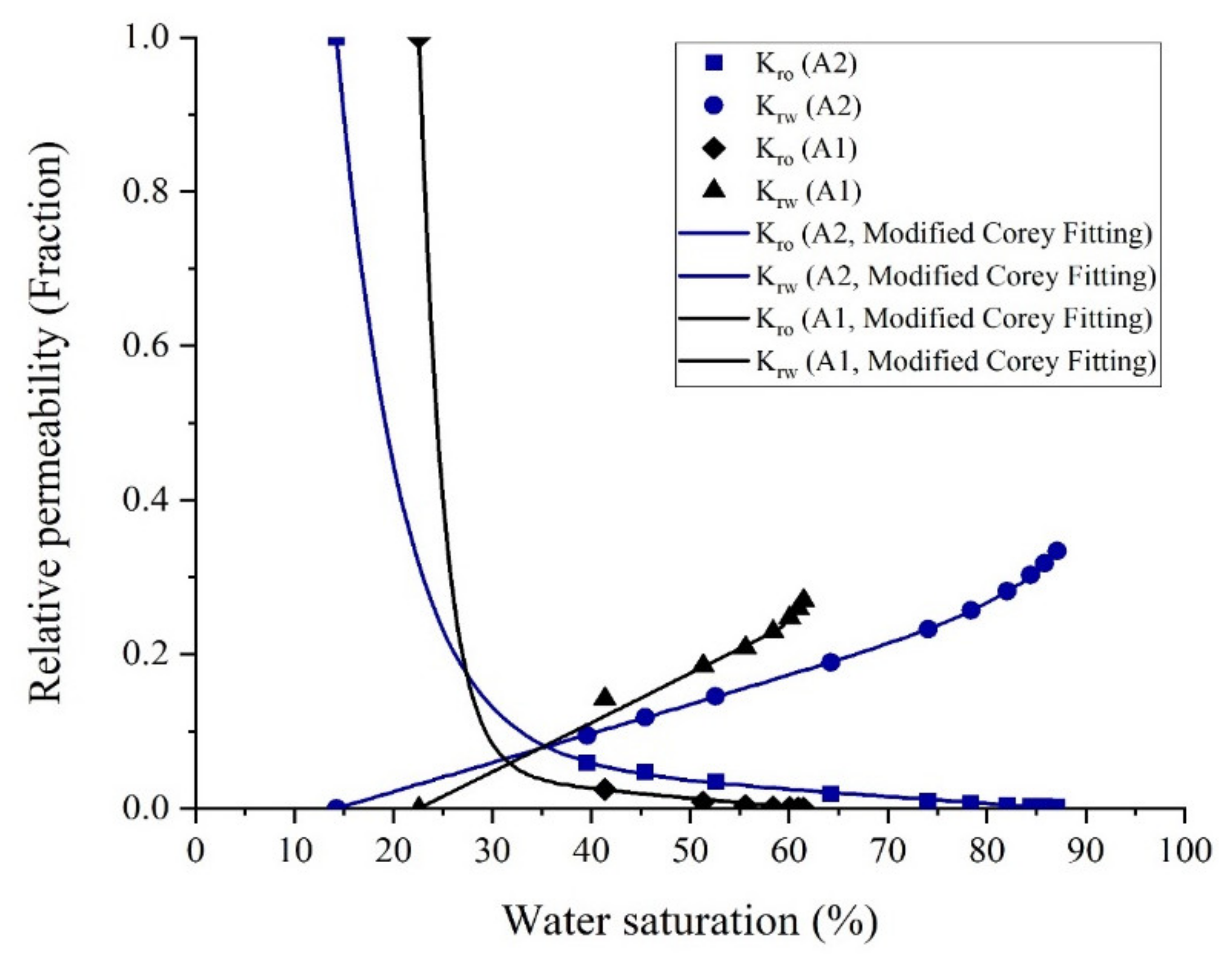 Nanomaterials 10 00972 g019 Nanomaterials 10 00972 g019