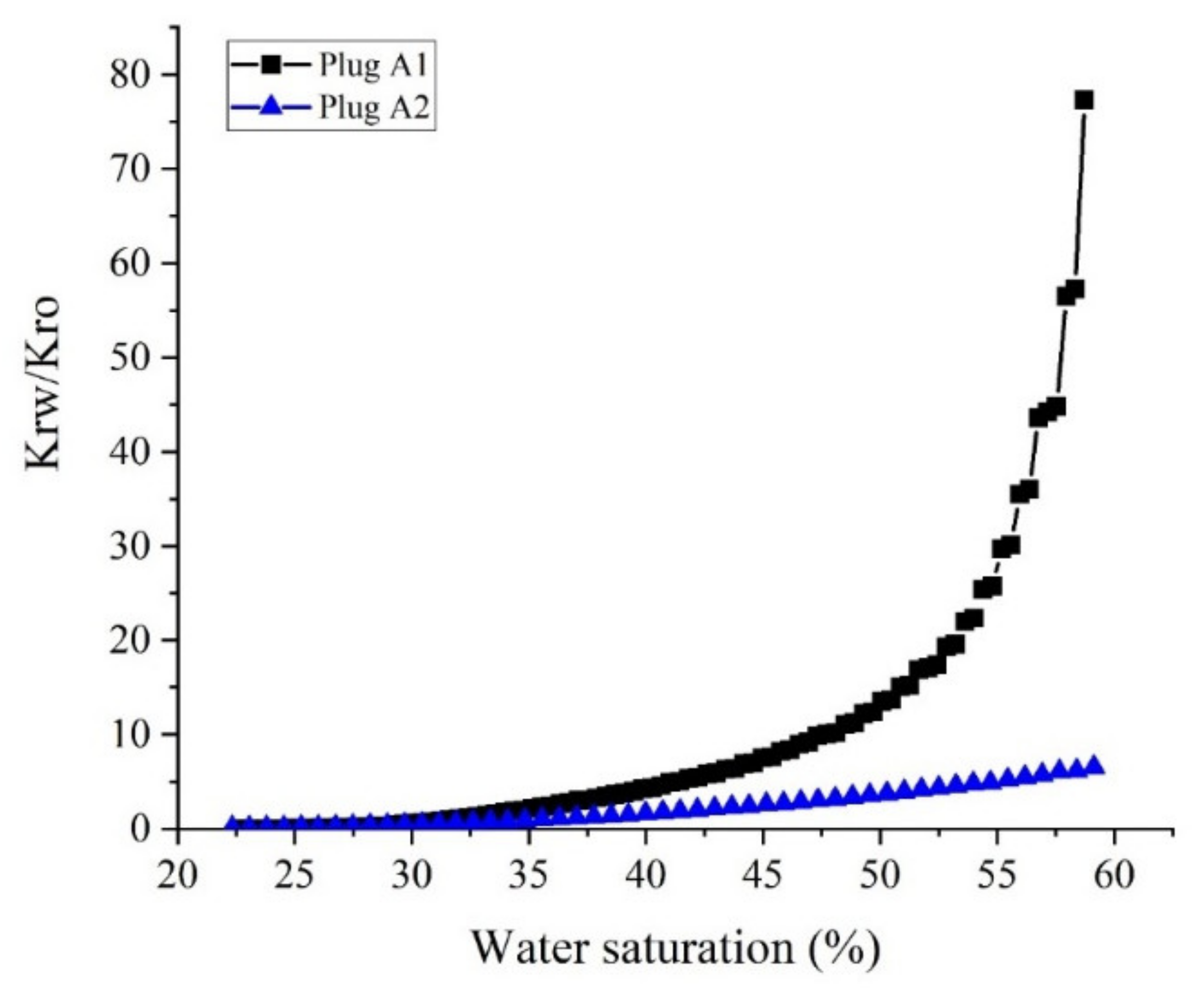 Nanomaterials 10 00972 g020 Nanomaterials 10 00972 g020