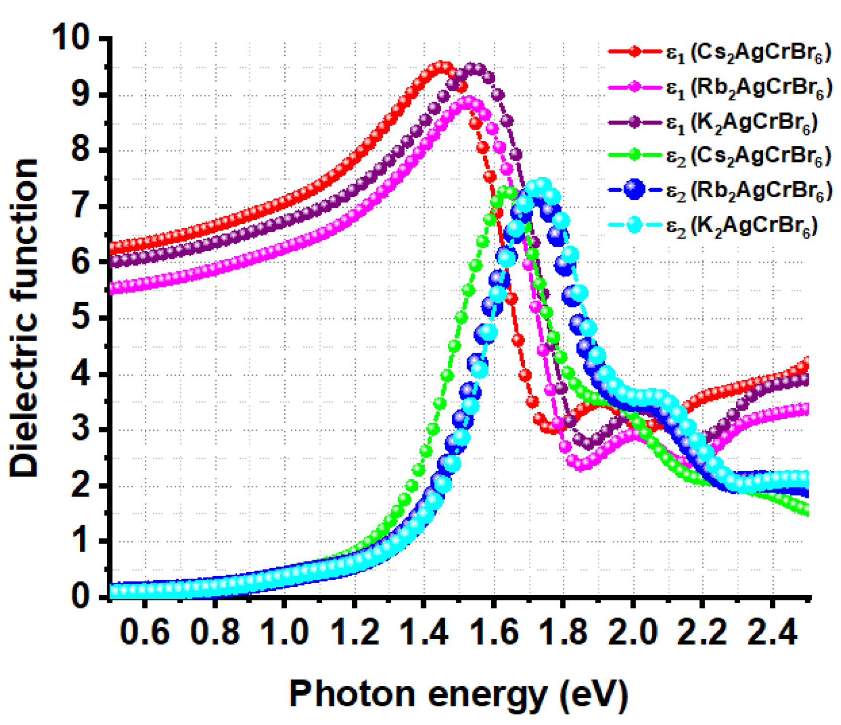 Nanomaterials 10 00973 g005 Nanomaterials 10 00973 g005