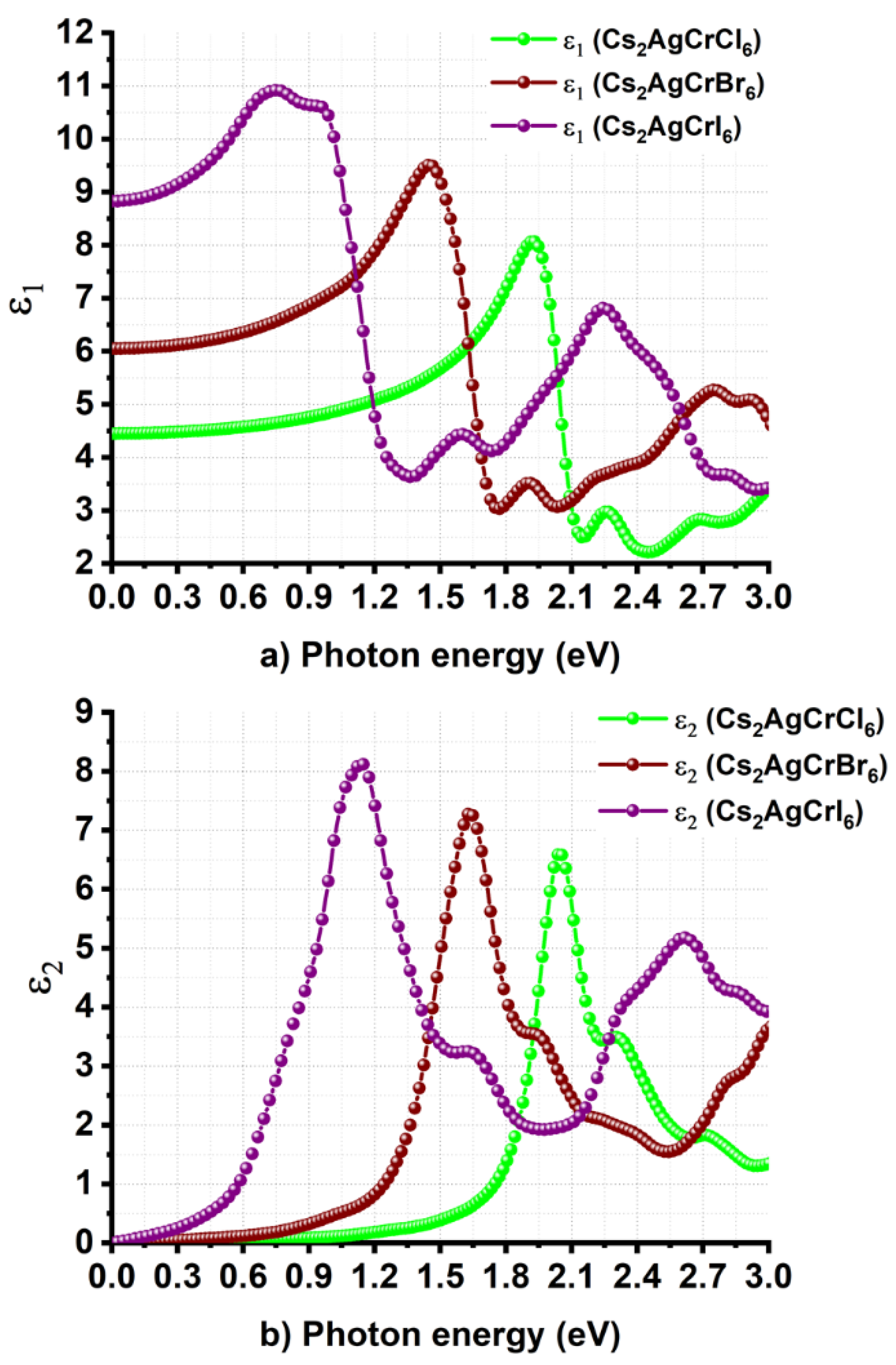 Nanomaterials 10 00973 g006 Nanomaterials 10 00973 g006