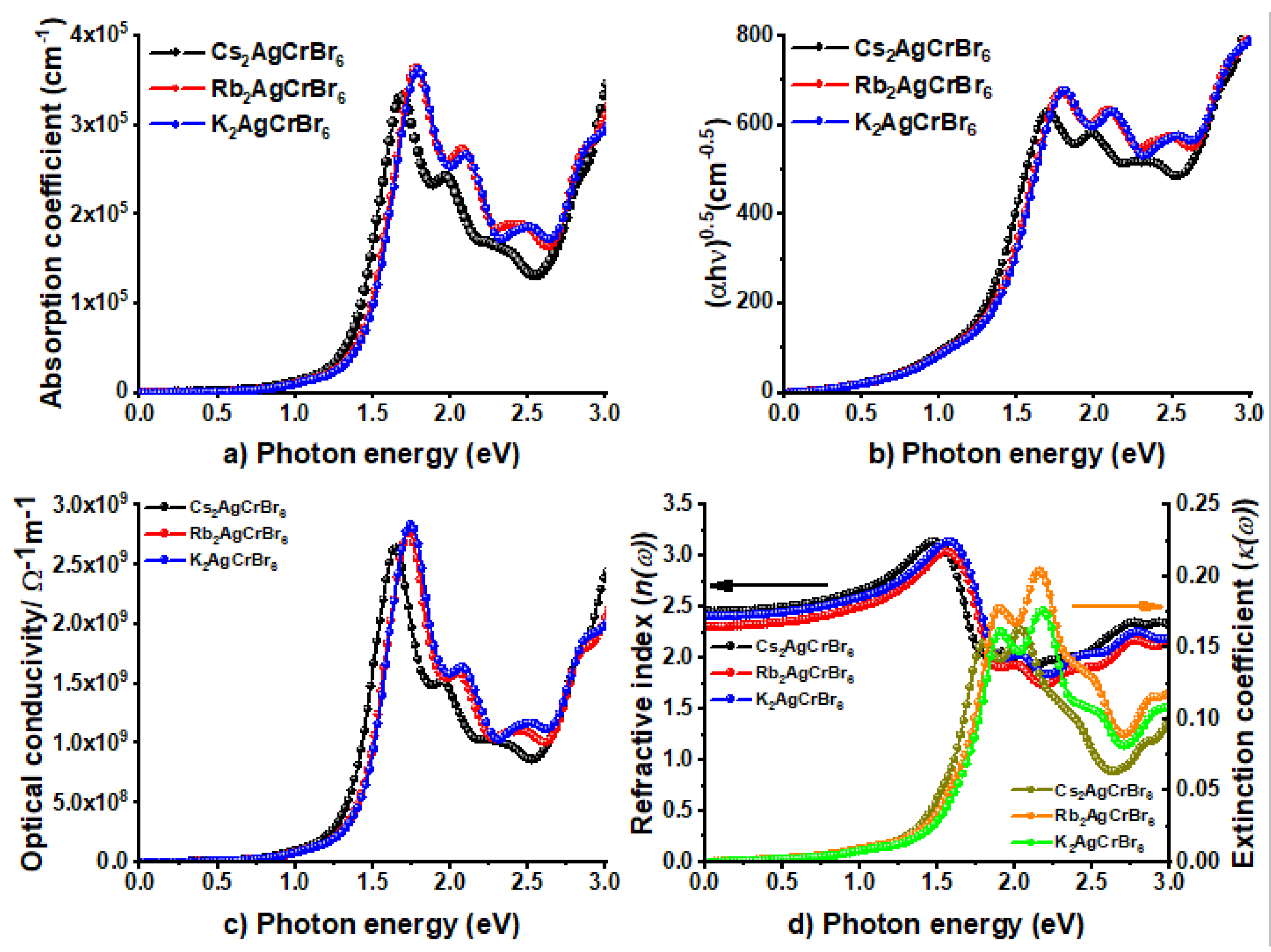 Nanomaterials 10 00973 g007 Nanomaterials 10 00973 g007
