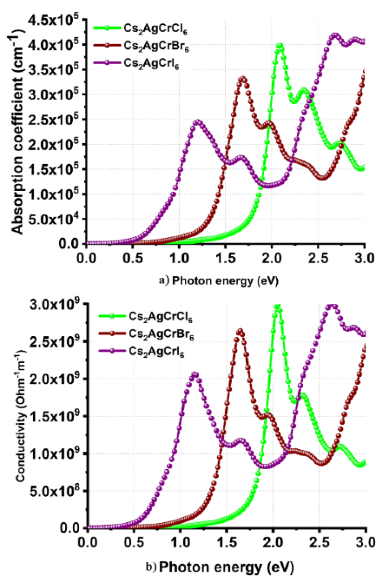 Nanomaterials 10 00973 g008 Nanomaterials 10 00973 g008