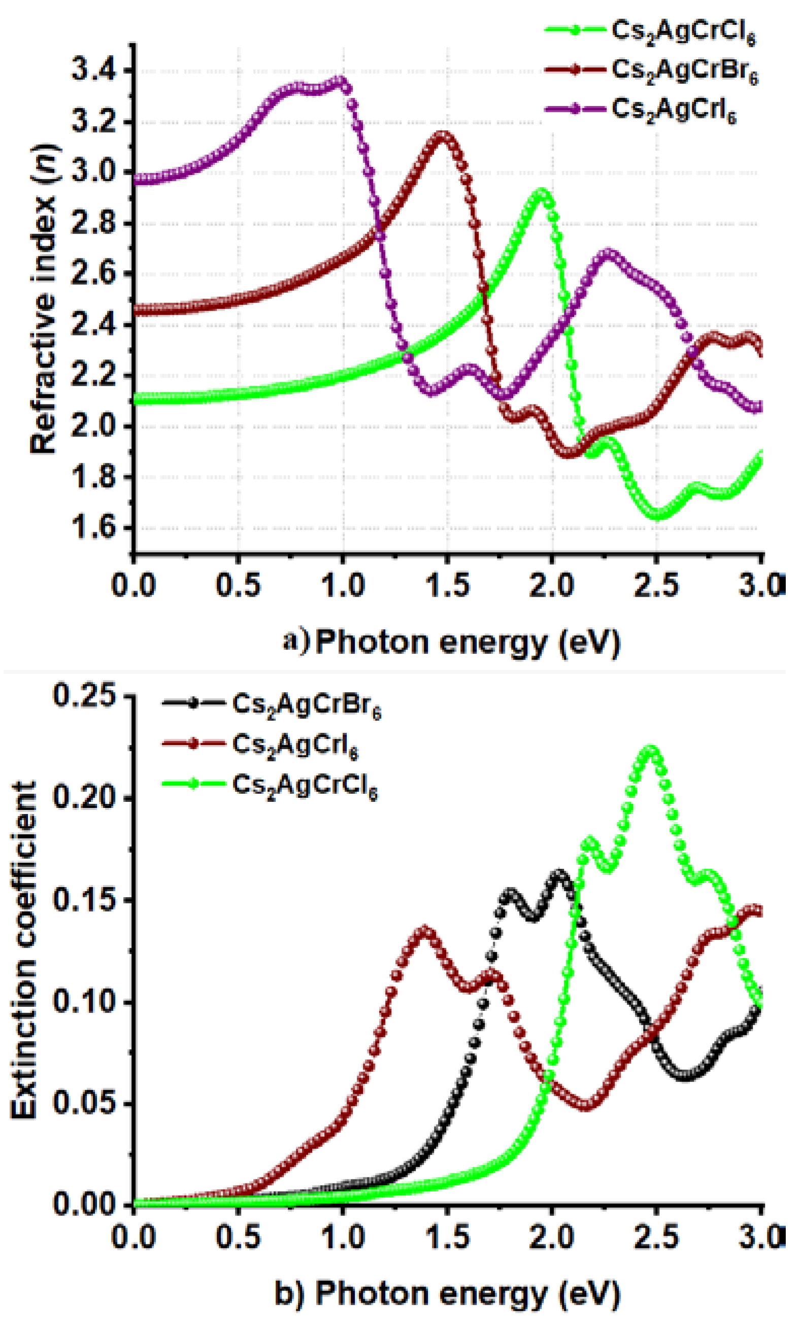 Nanomaterials 10 00973 g009 Nanomaterials 10 00973 g009