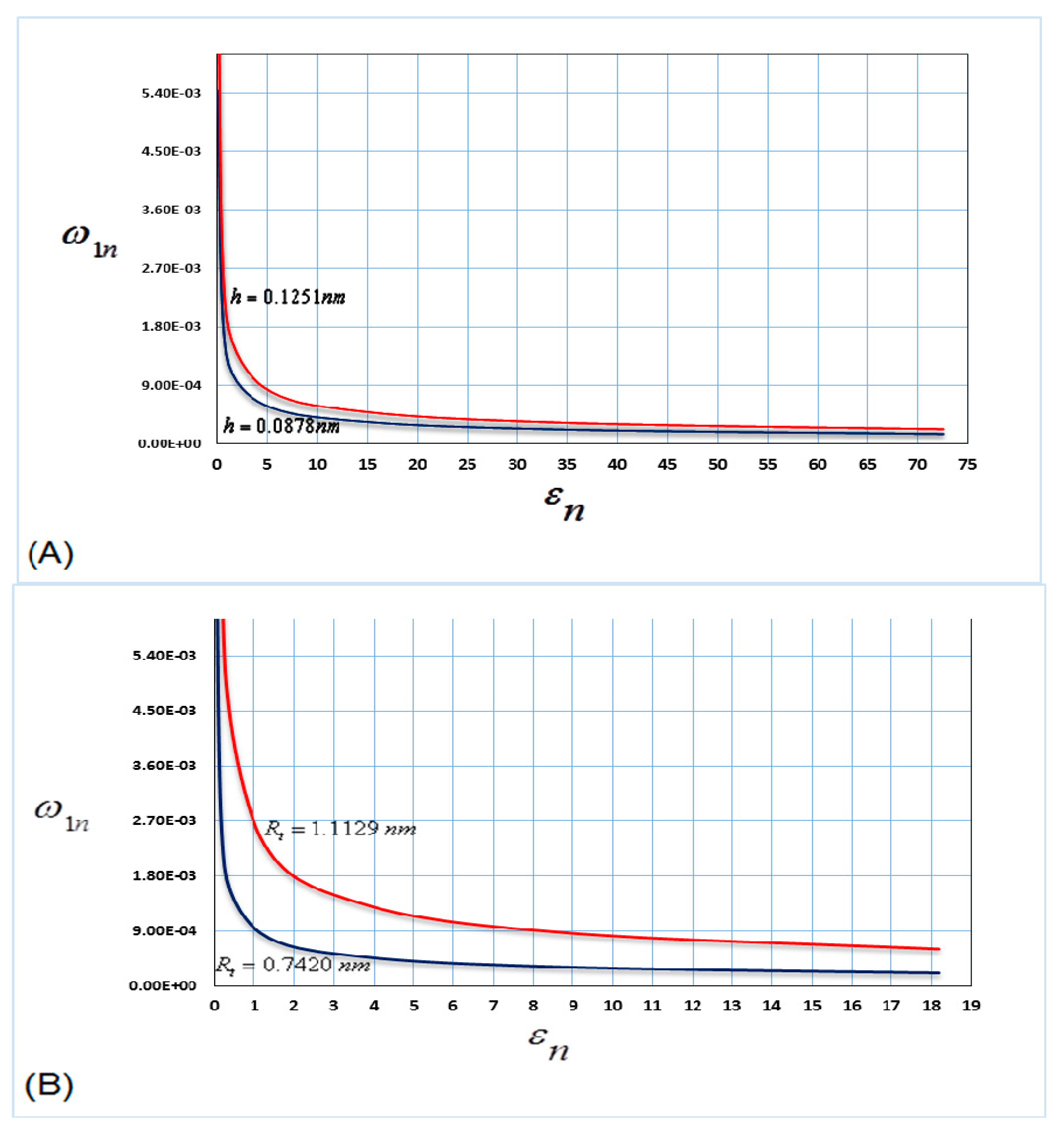 Nanomaterials 10 00974 g002 Nanomaterials 10 00974 g002