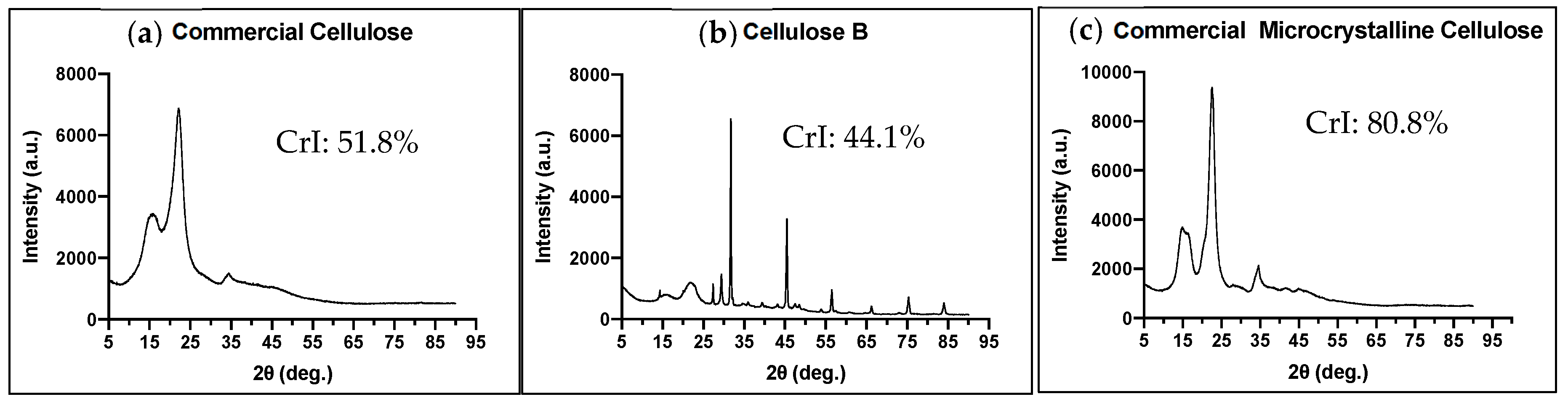 Nanomaterials 10 00975 g001 Nanomaterials 10 00975 g001