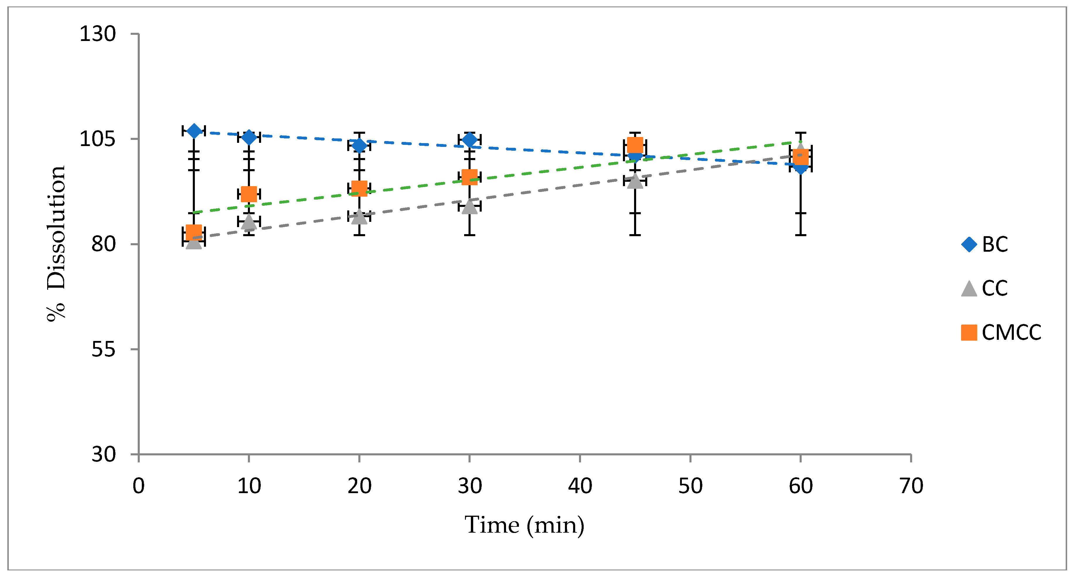 Nanomaterials 10 00975 g005 Nanomaterials 10 00975 g005