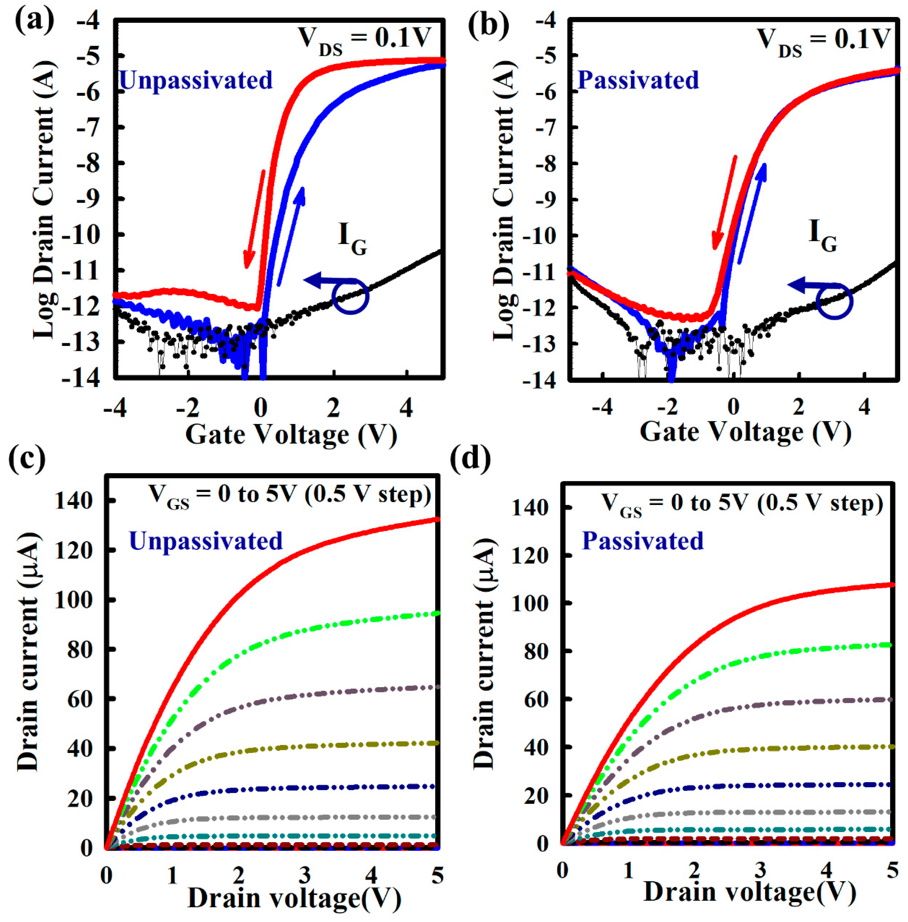 Nanomaterials 10 00976 g004 Nanomaterials 10 00976 g004