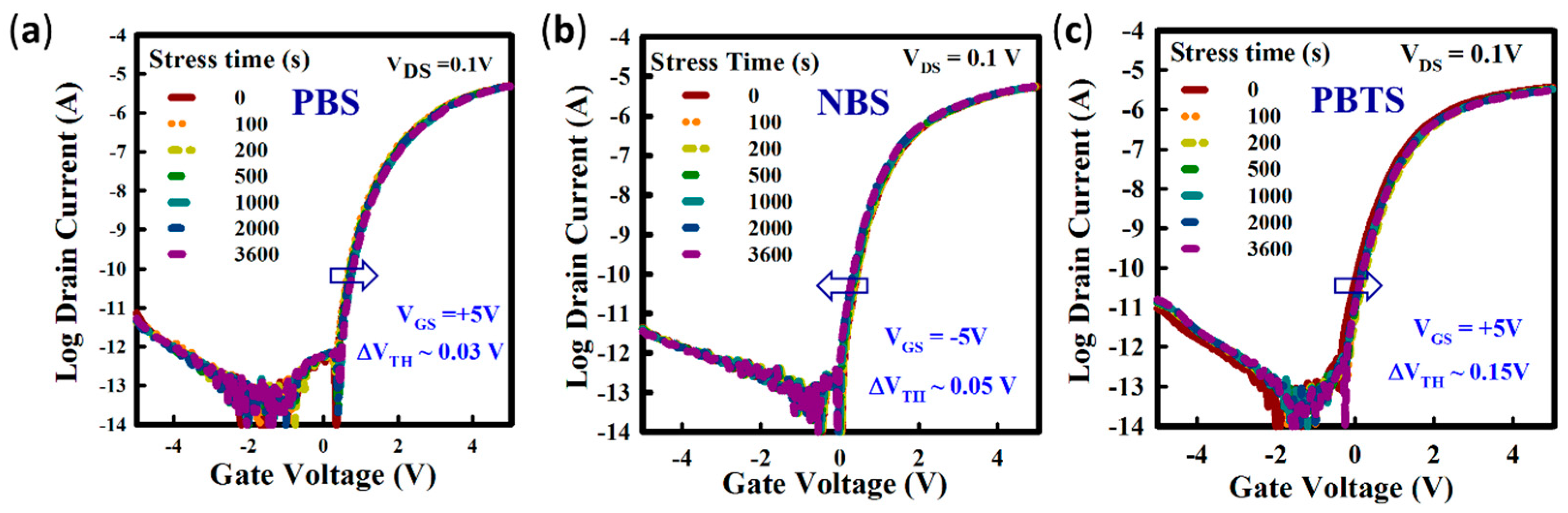 Nanomaterials 10 00976 g006 Nanomaterials 10 00976 g006
