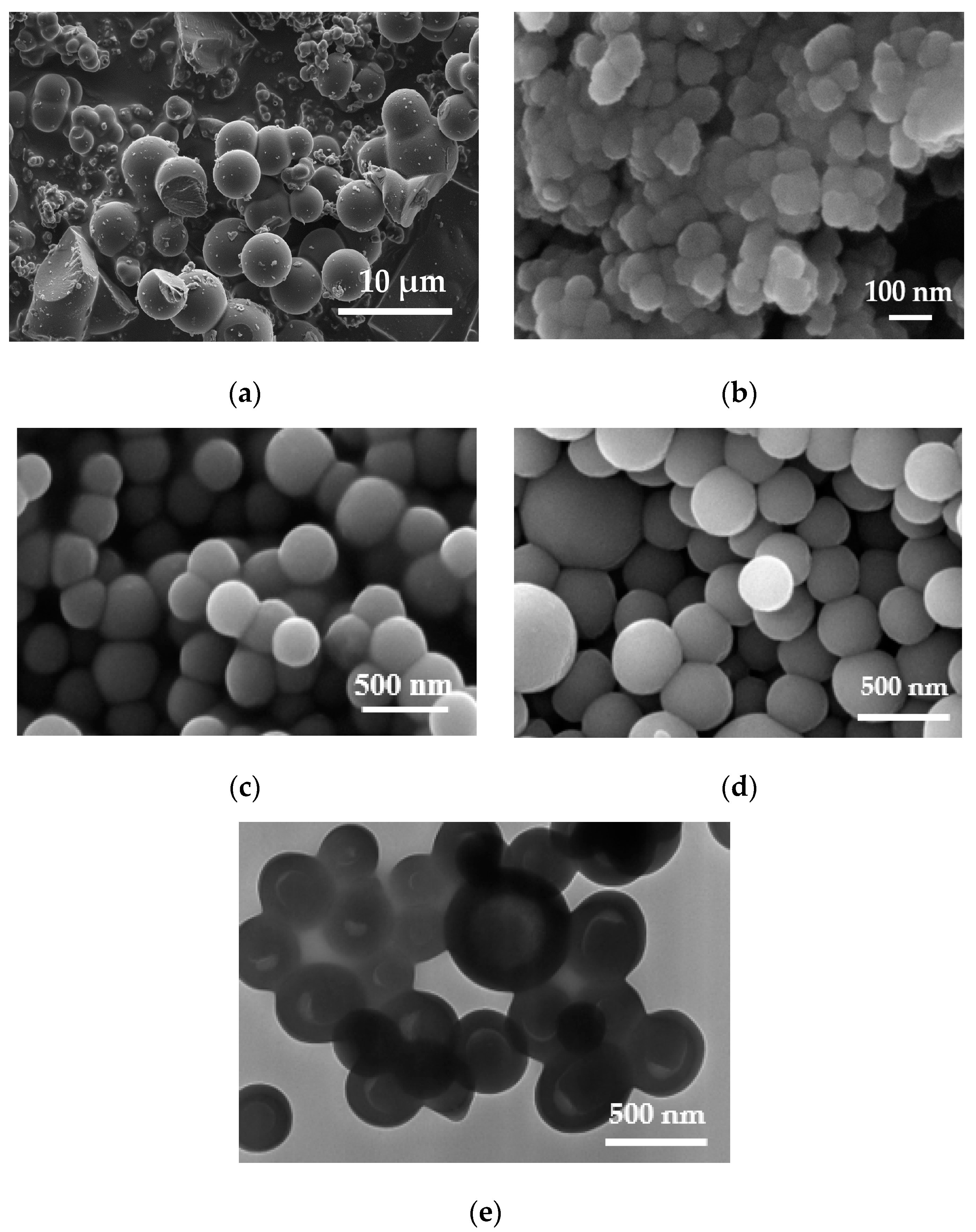 Nanomaterials 10 00980 g001