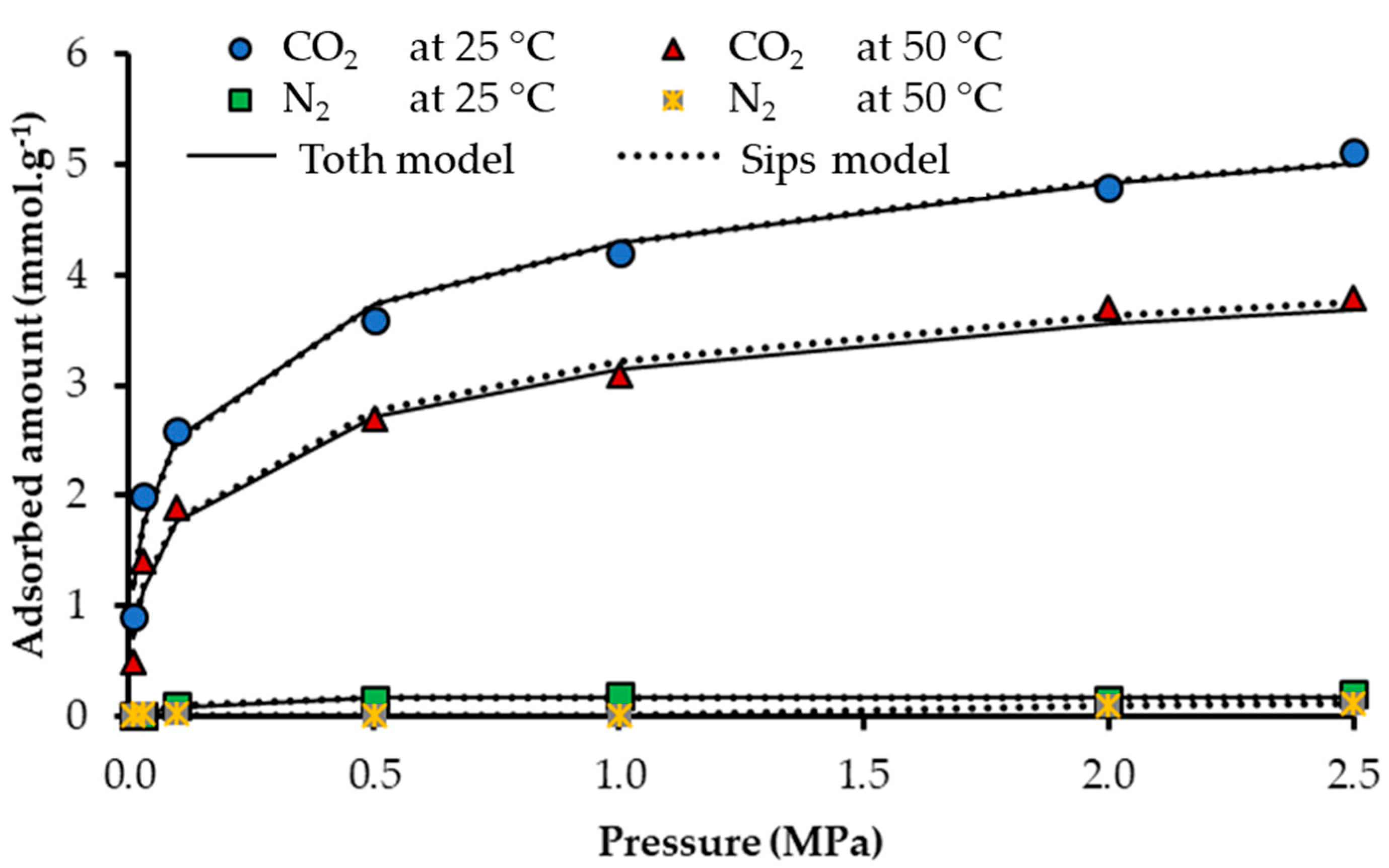 Nanomaterials 10 00980 g005