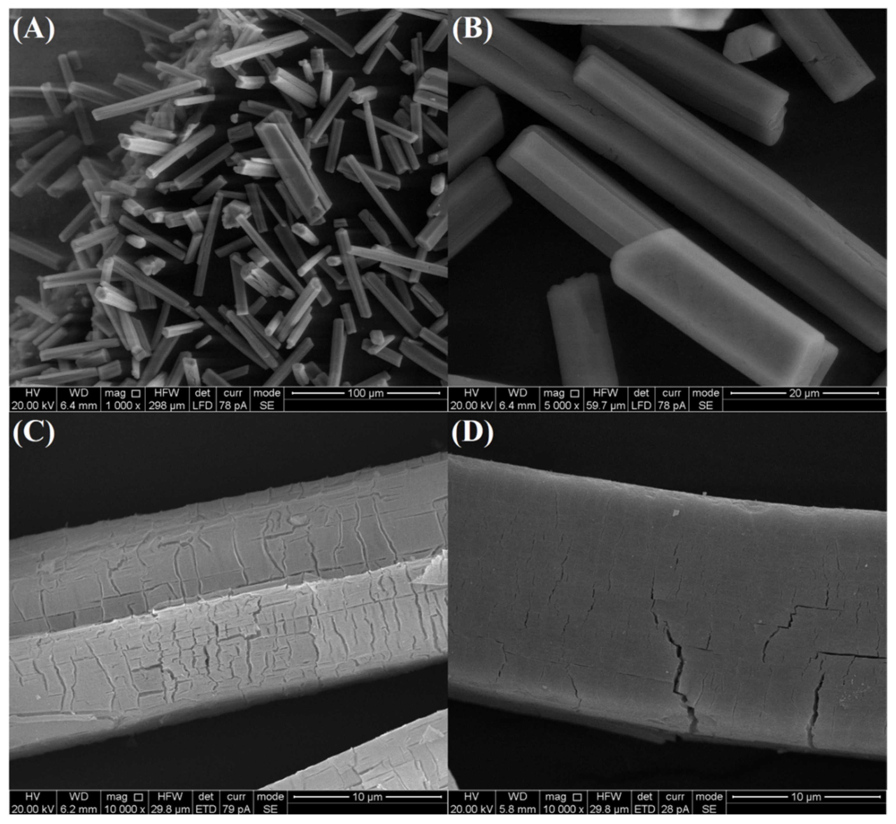 Nanomaterials 10 00983 g001 Nanomaterials 10 00983 g001