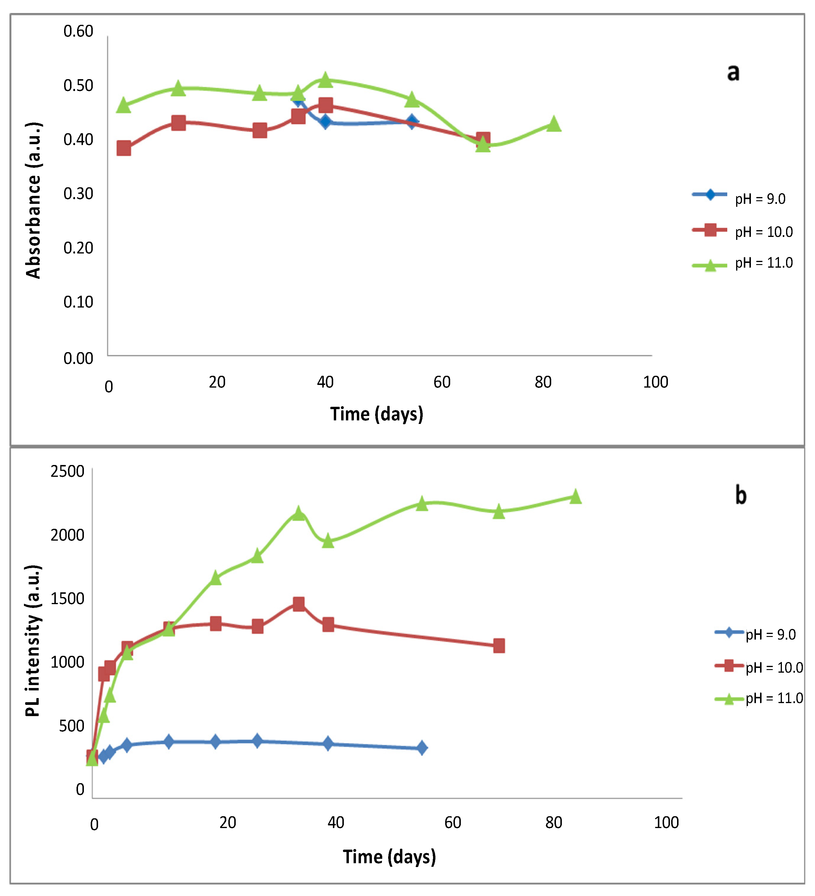 Nanomaterials 10 00984 g004 Nanomaterials 10 00984 g004