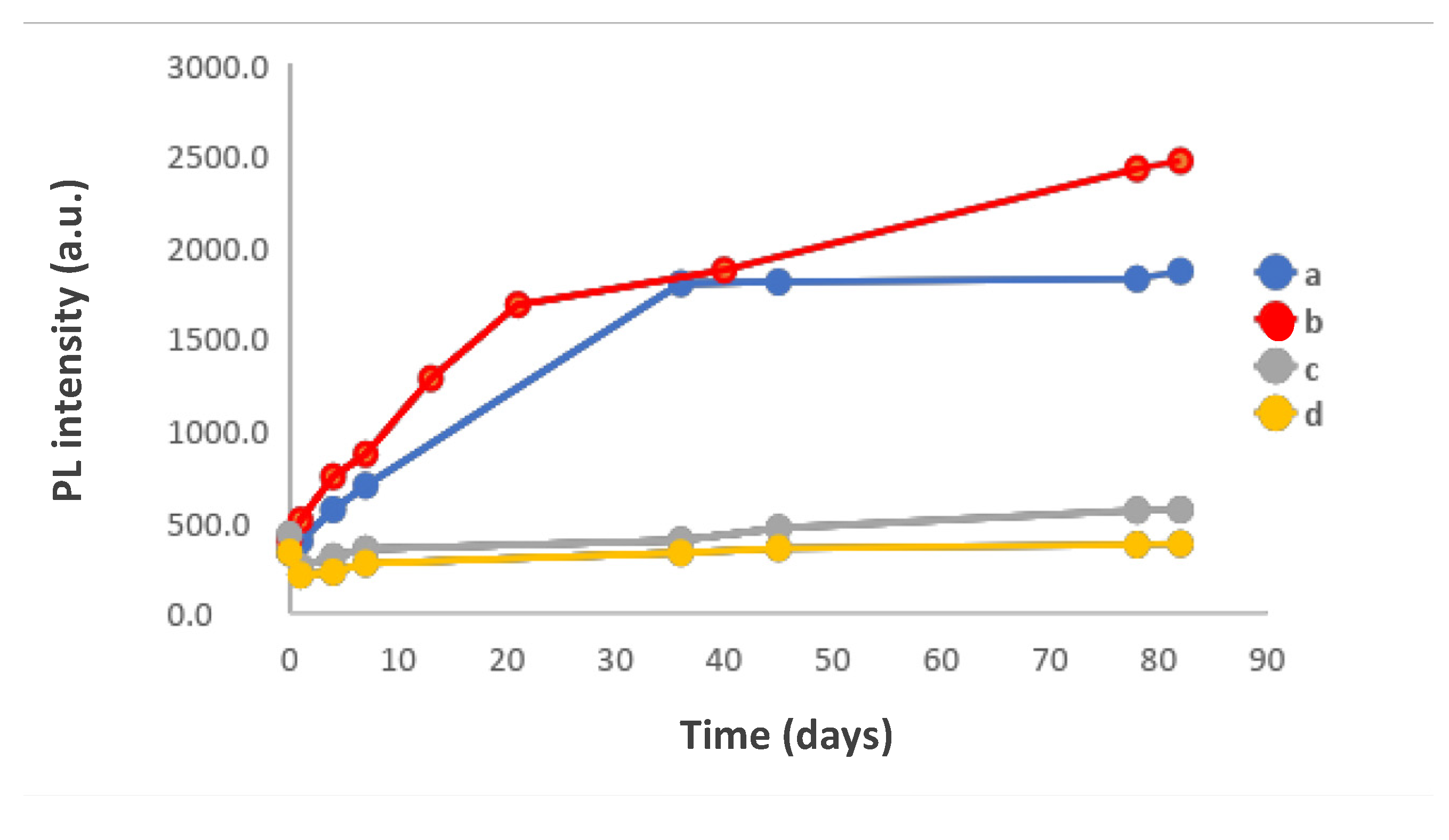 Nanomaterials 10 00984 g005 Nanomaterials 10 00984 g005