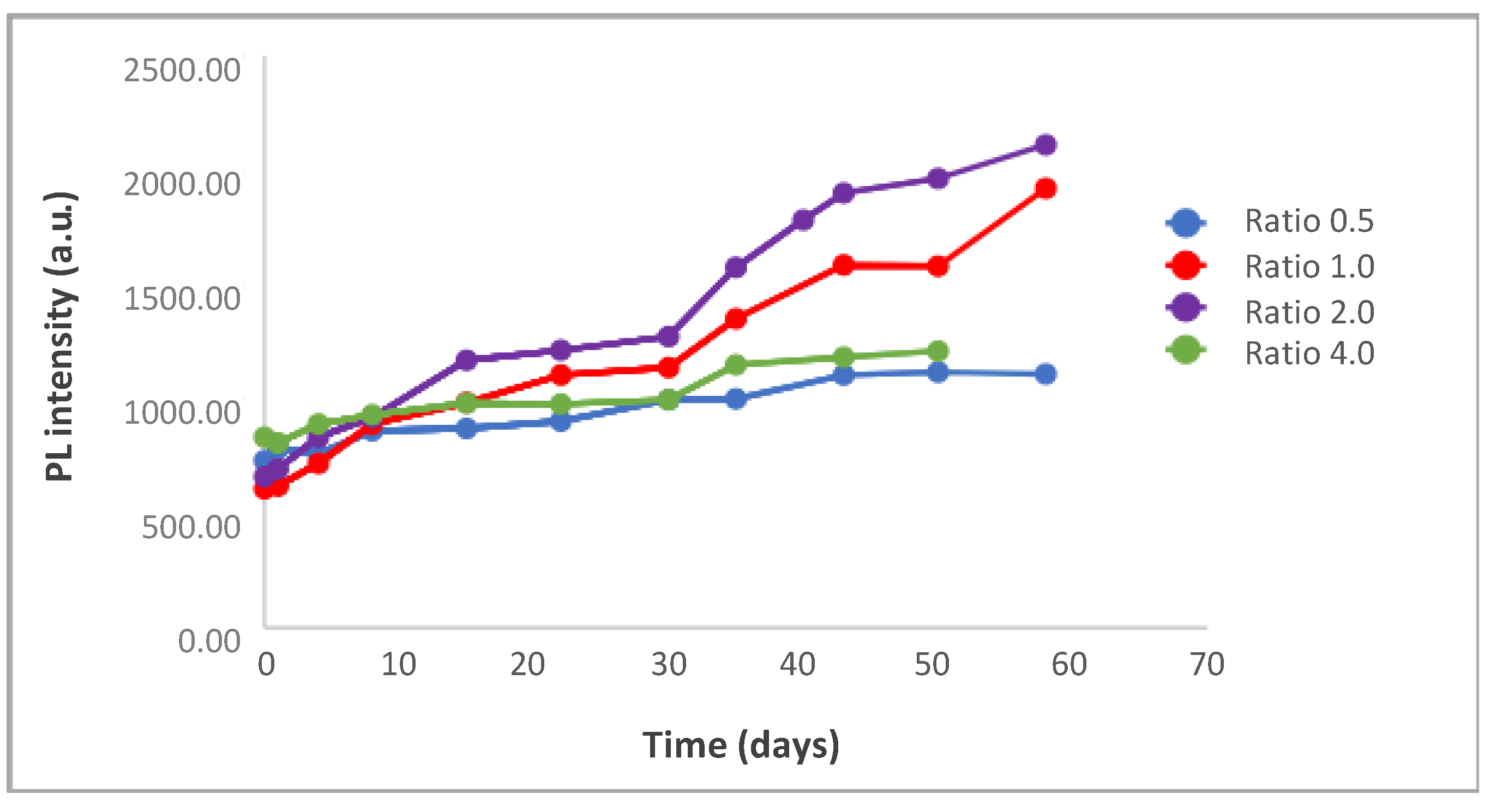 Nanomaterials 10 00984 g006 Nanomaterials 10 00984 g006