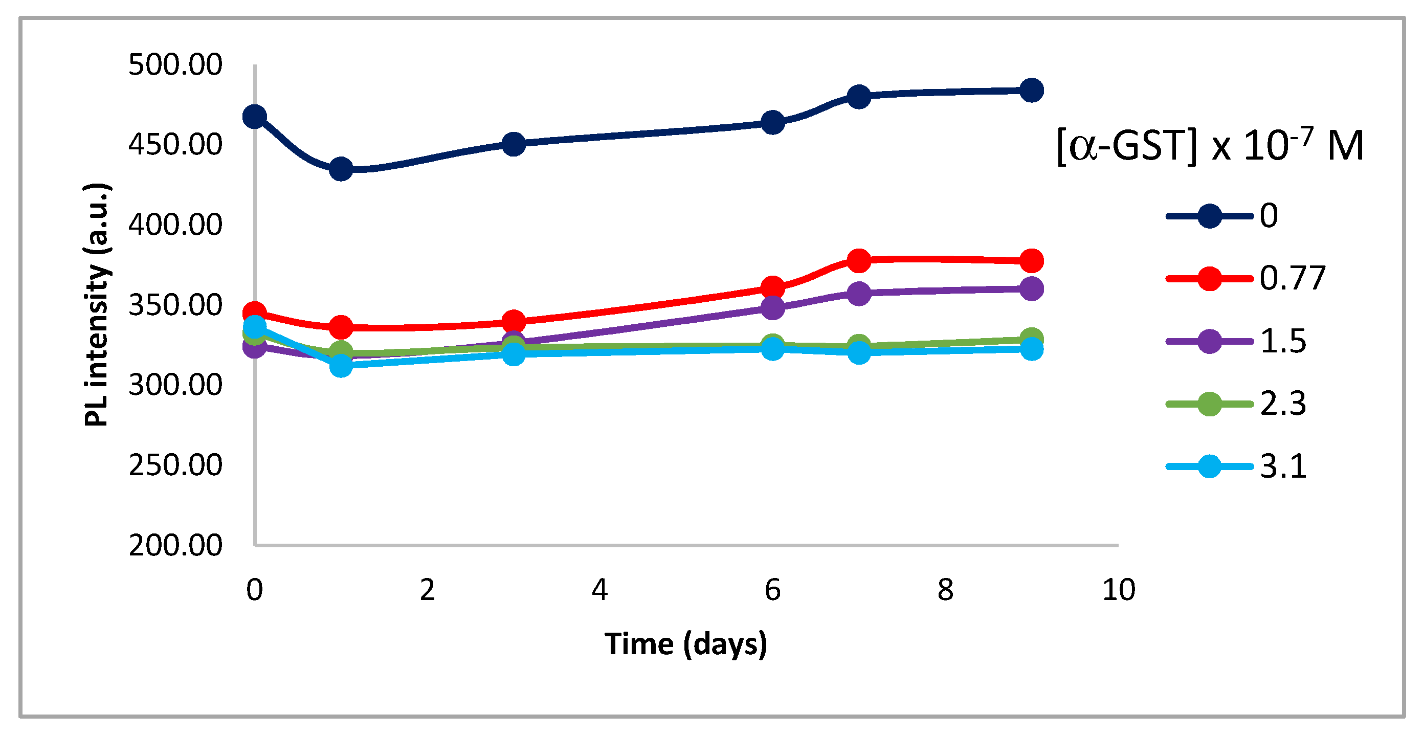 Nanomaterials 10 00984 g008 Nanomaterials 10 00984 g008