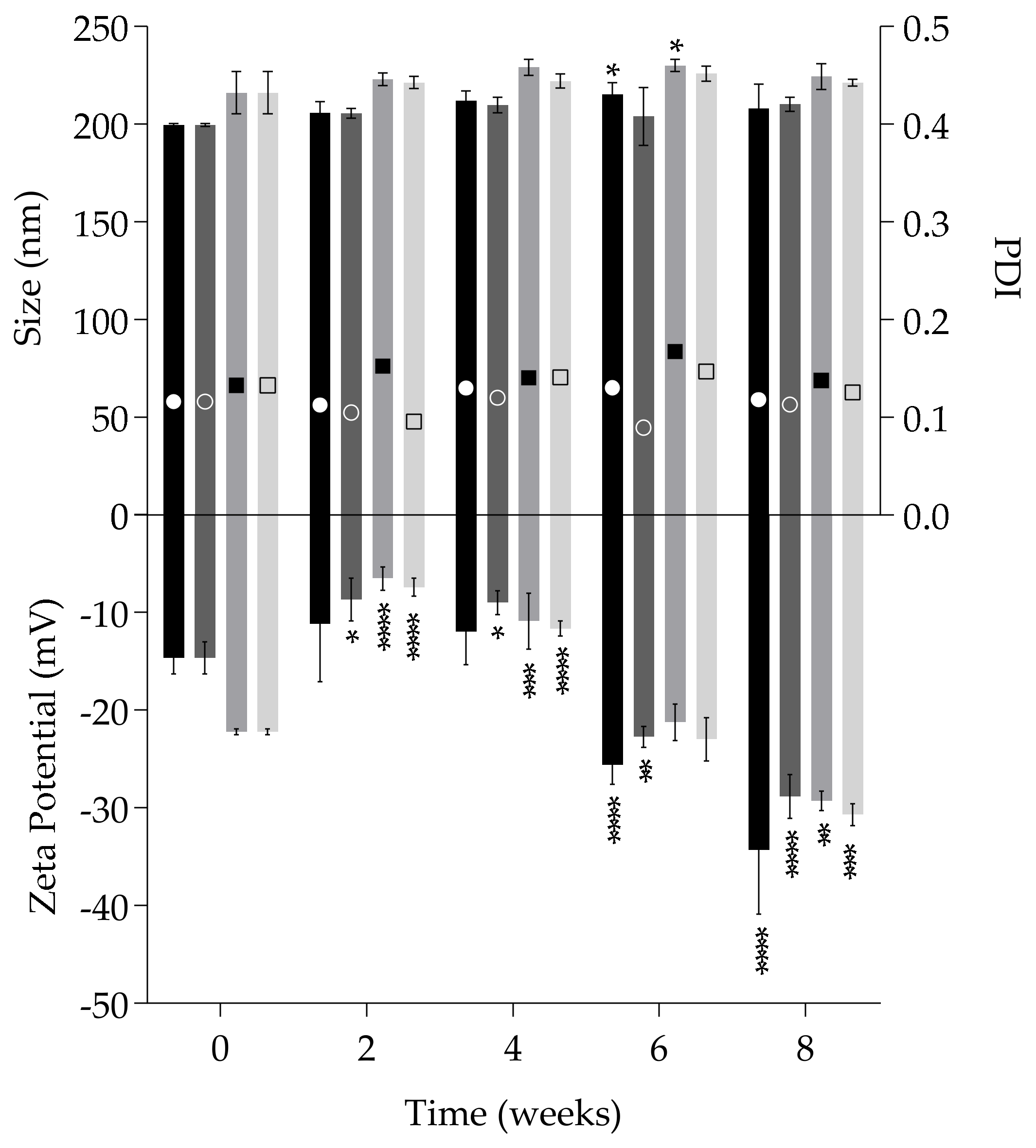 Nanomaterials 10 00986 g004