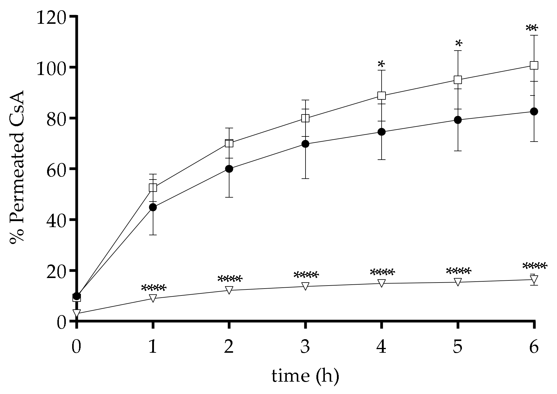 Nanomaterials 10 00986 g008