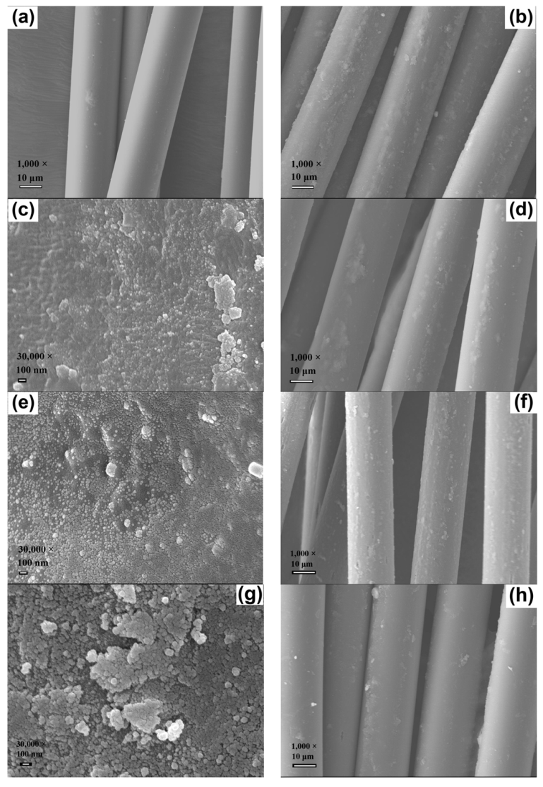 Nanomaterials 10 00987 g001a Nanomaterials 10 00987 g001a