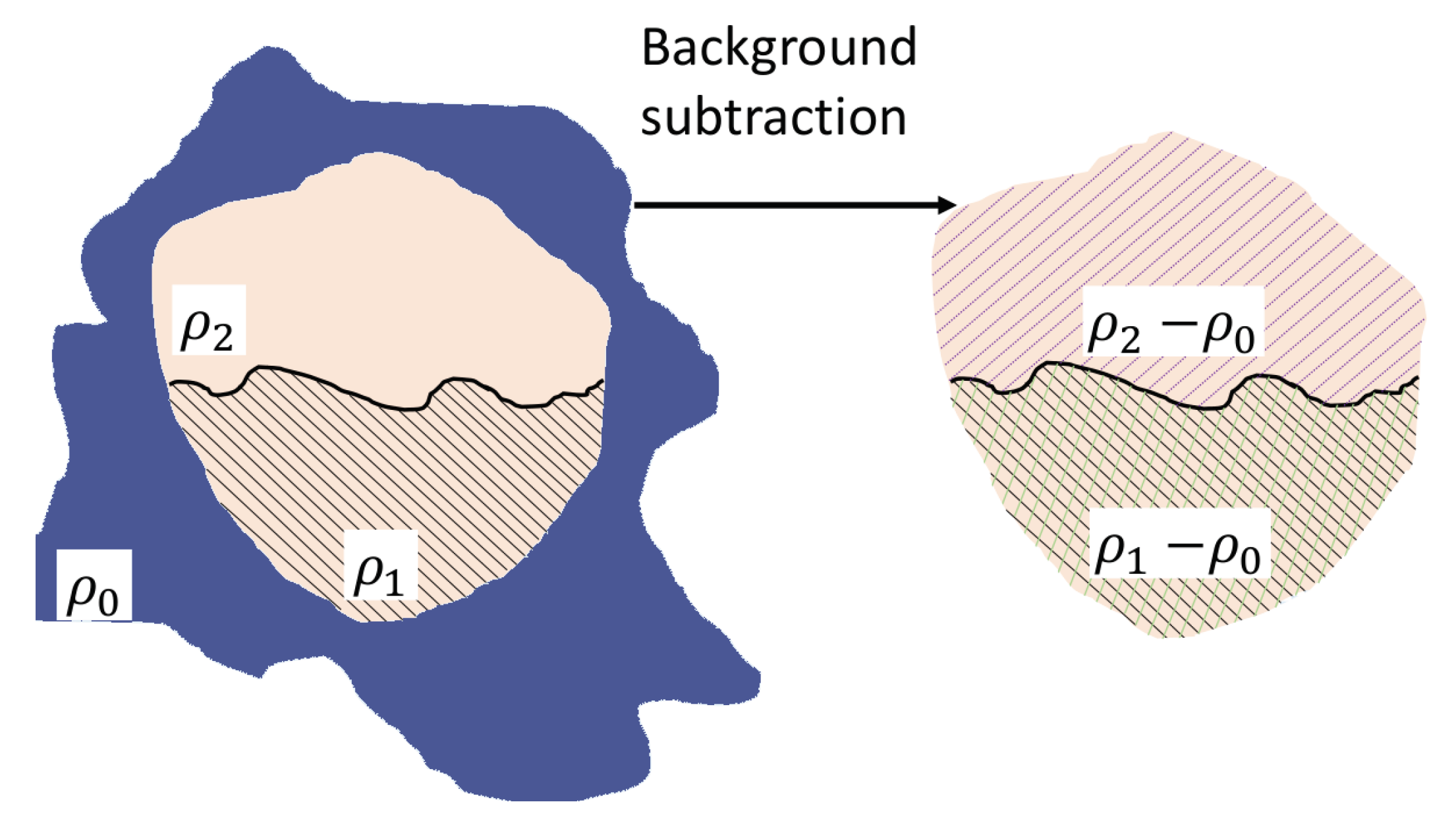 Nanomaterials 10 00989 g001