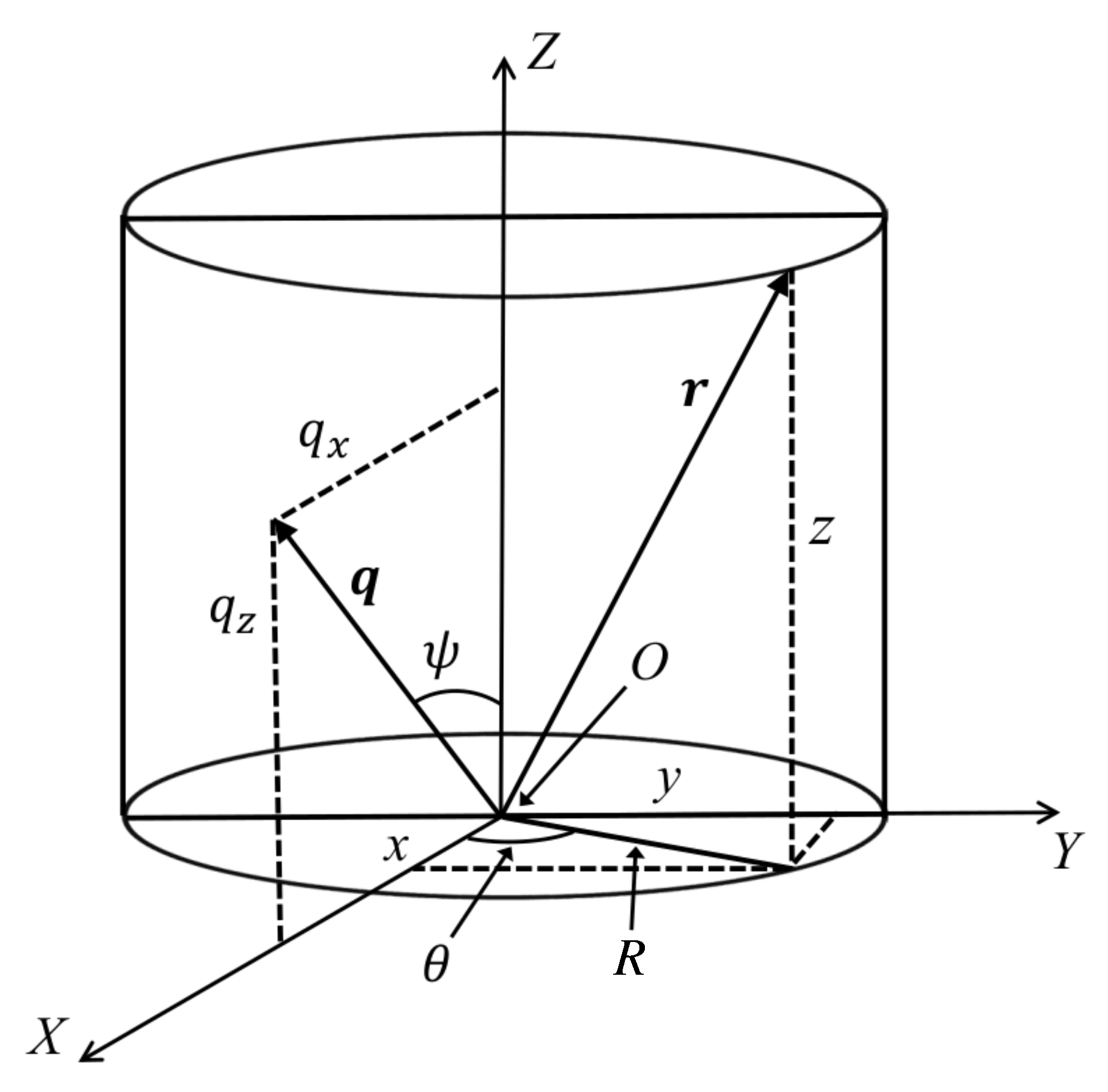 Nanomaterials 10 00989 g002