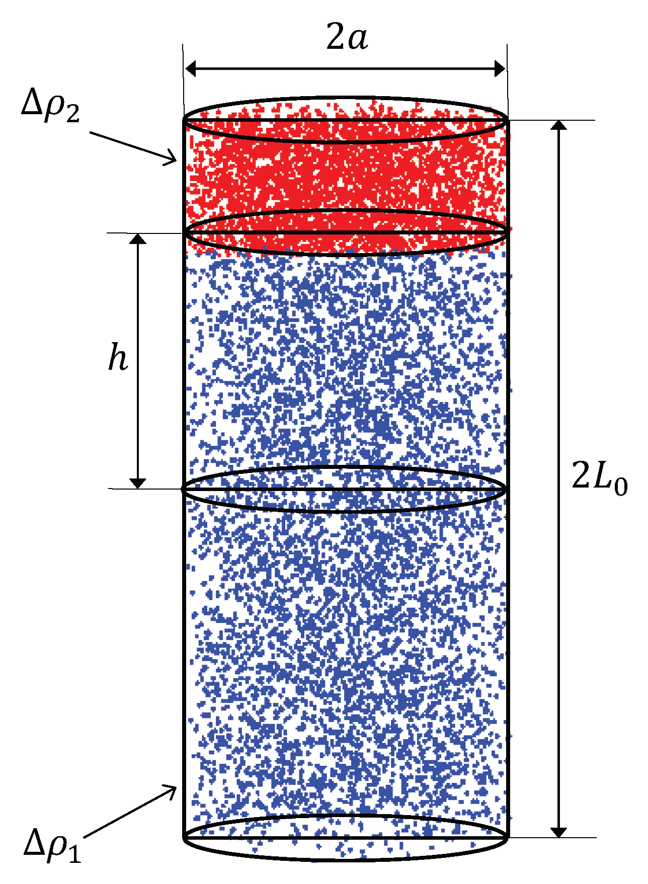 Nanomaterials 10 00989 g003
