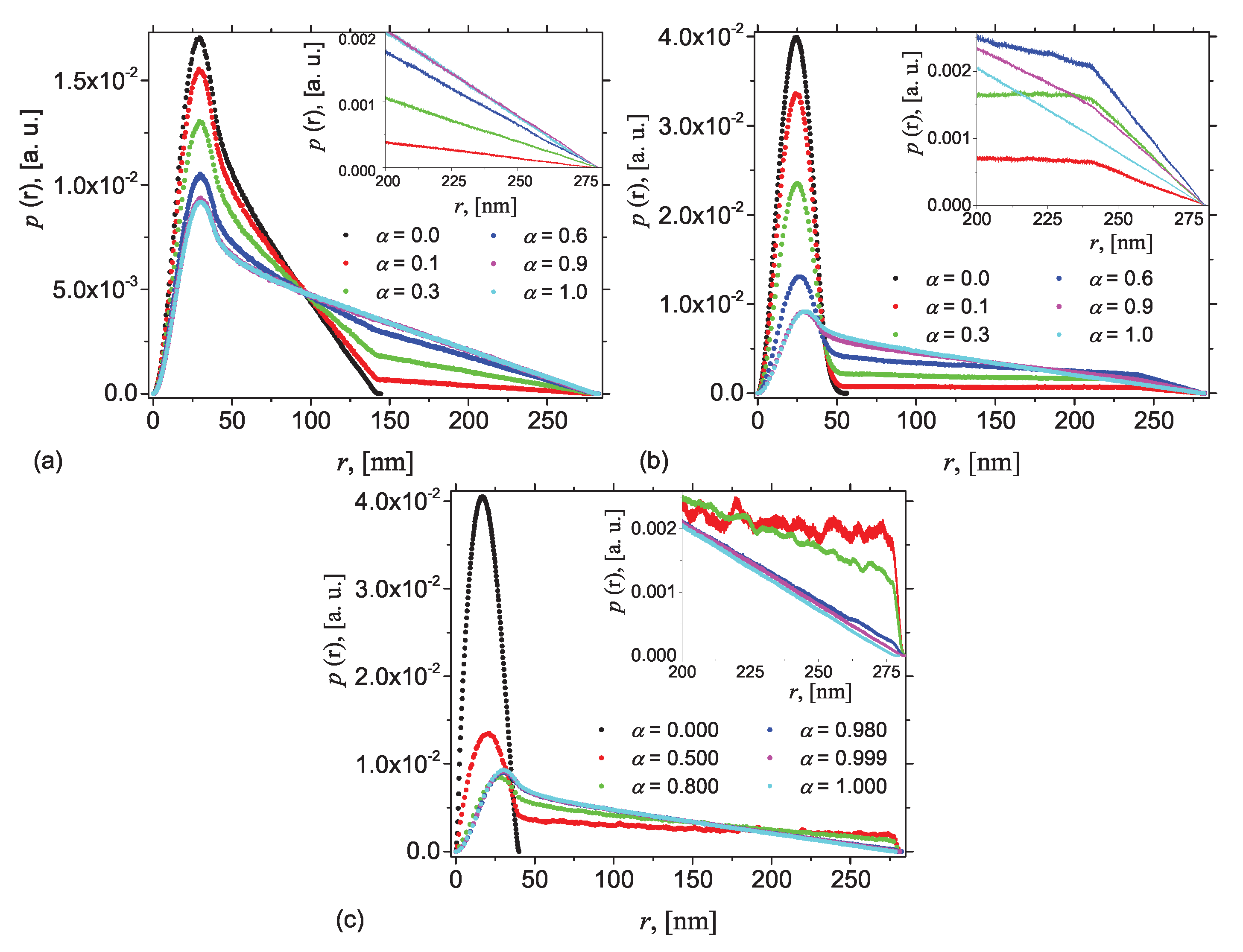 Nanomaterials 10 00989 g004