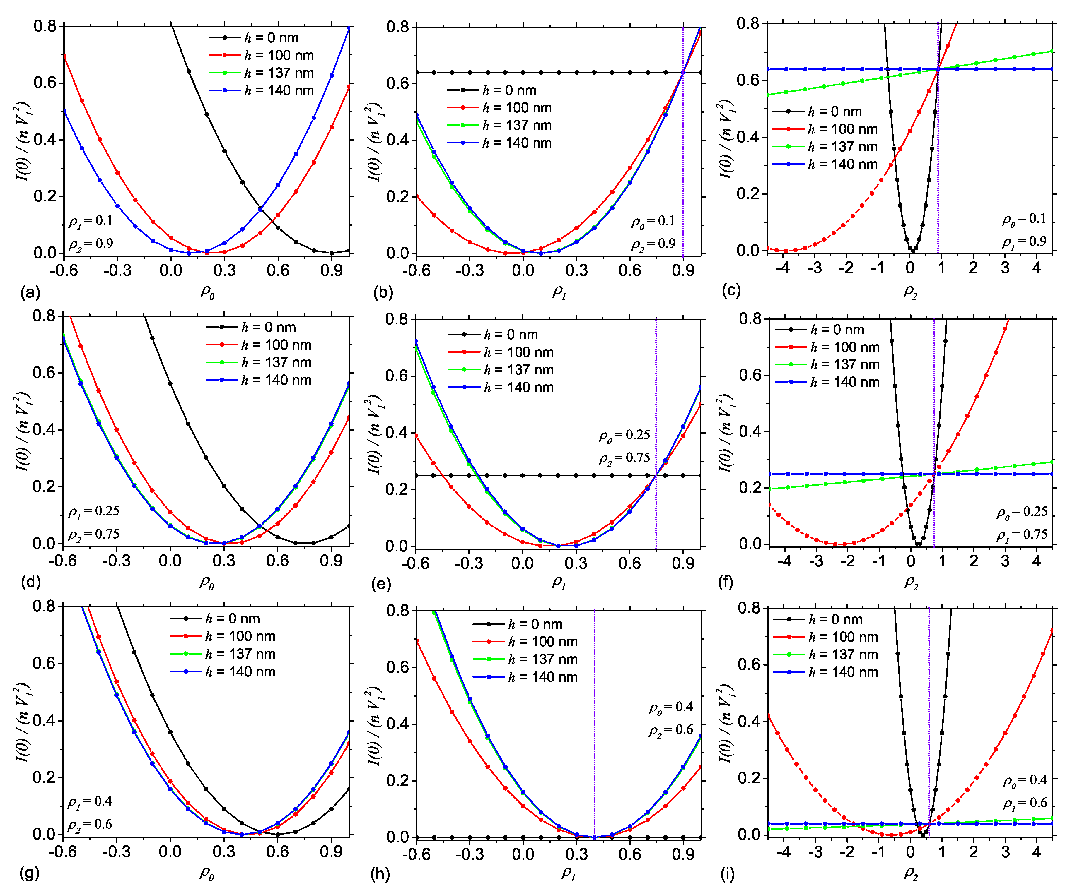 Nanomaterials 10 00989 g008