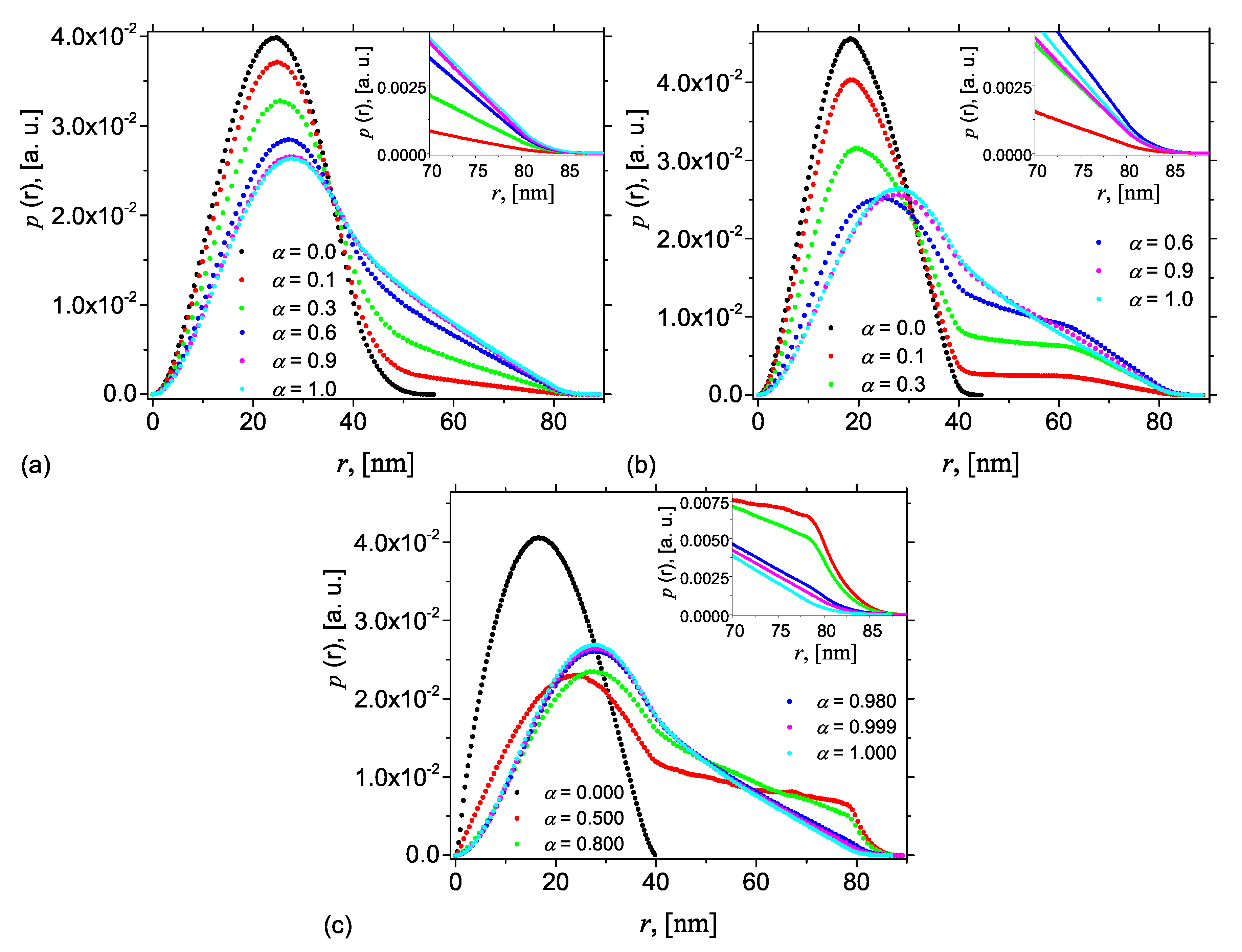 Nanomaterials 10 00989 g0a1