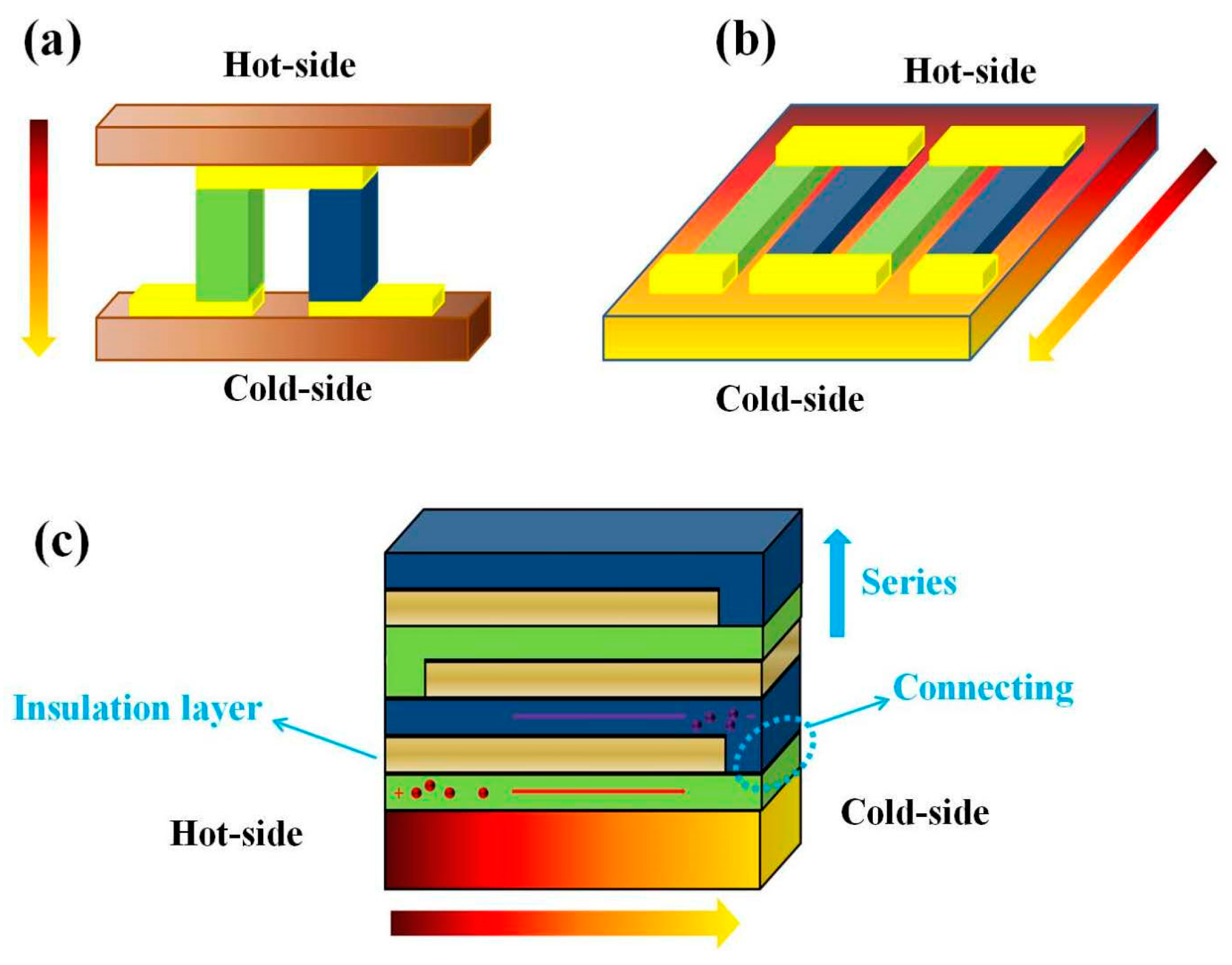 Nanomaterials 10 00990 g001