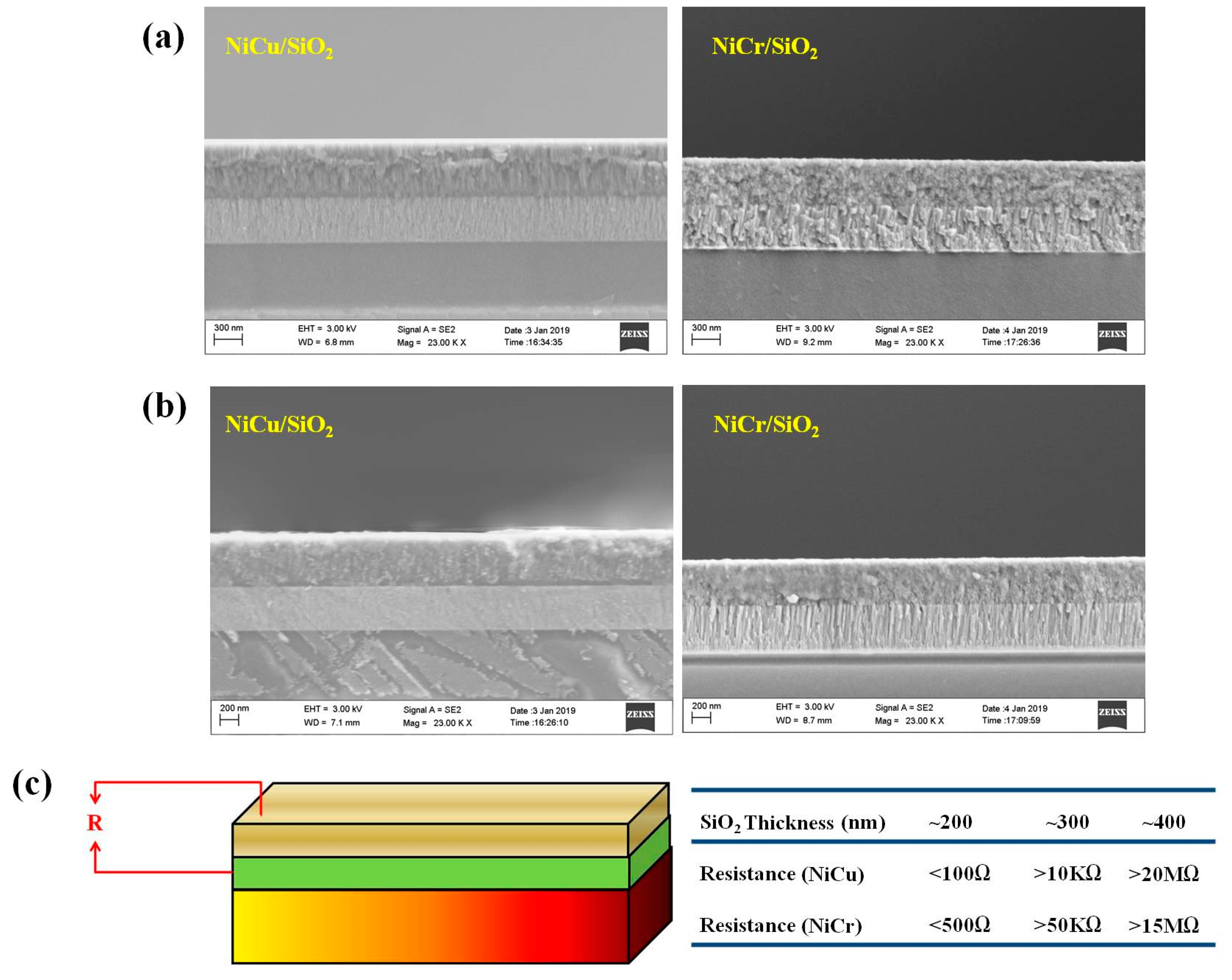 Nanomaterials 10 00990 g002