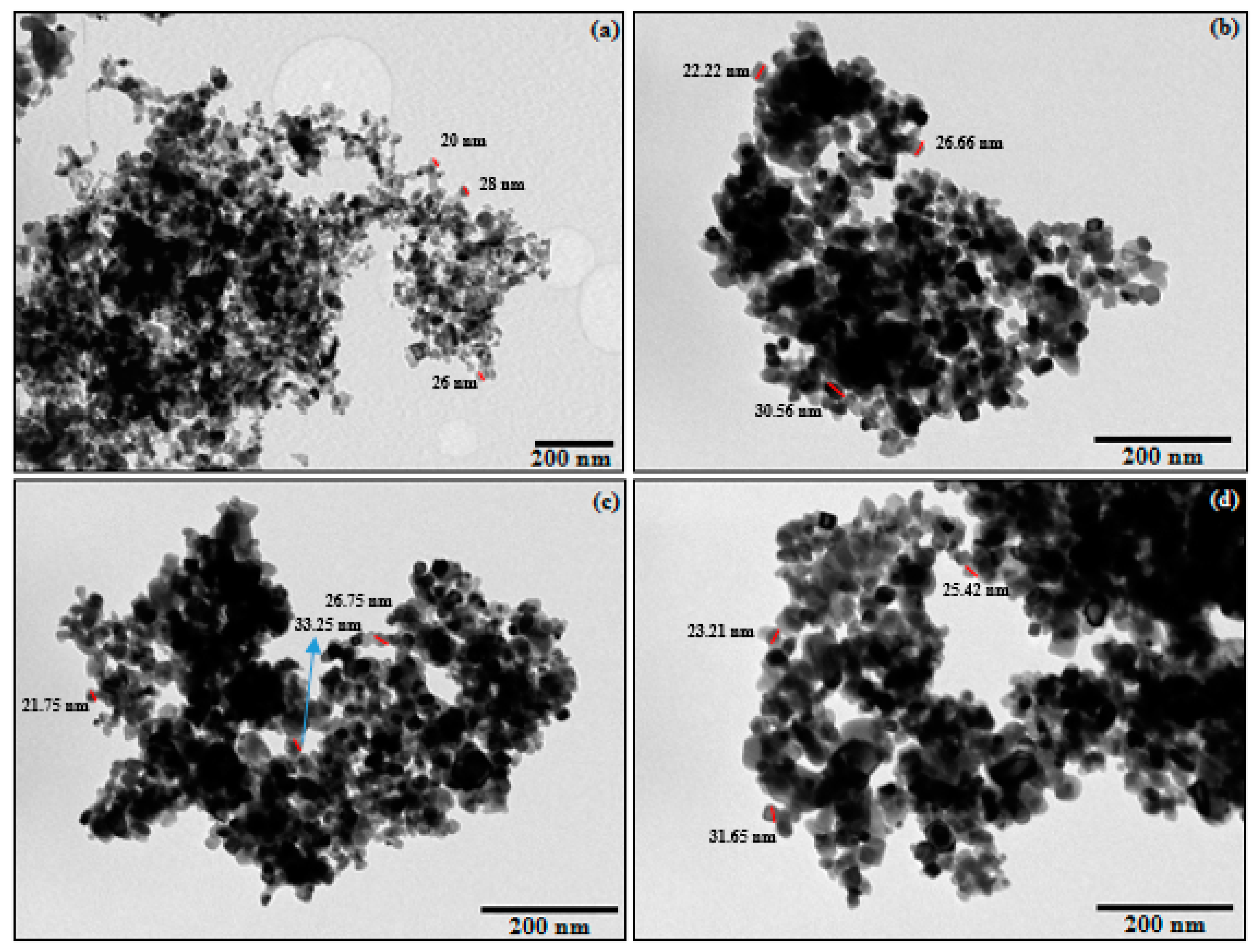 Nanomaterials 10 00996 g002 Nanomaterials 10 00996 g002