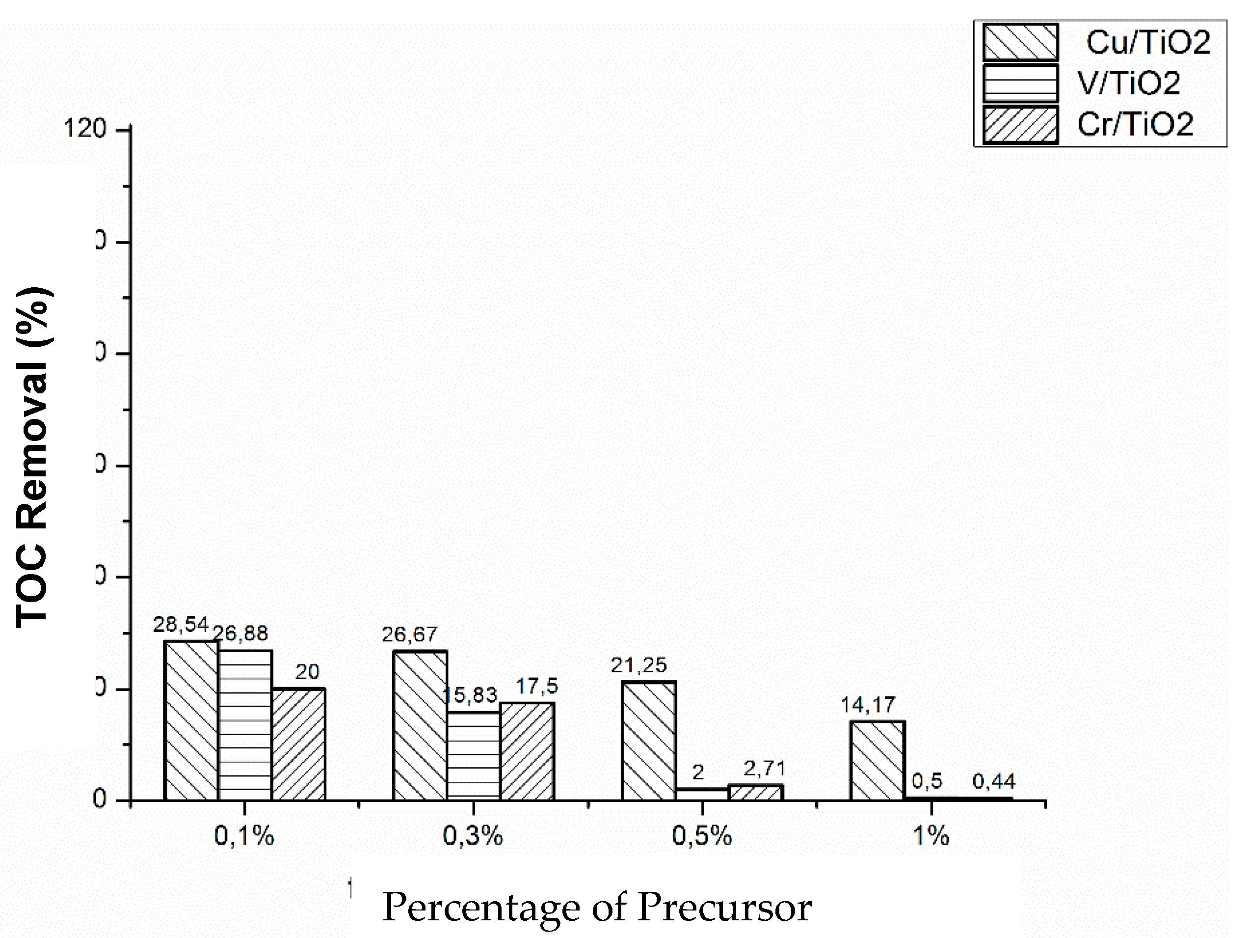 Nanomaterials 10 00996 g011 Nanomaterials 10 00996 g011