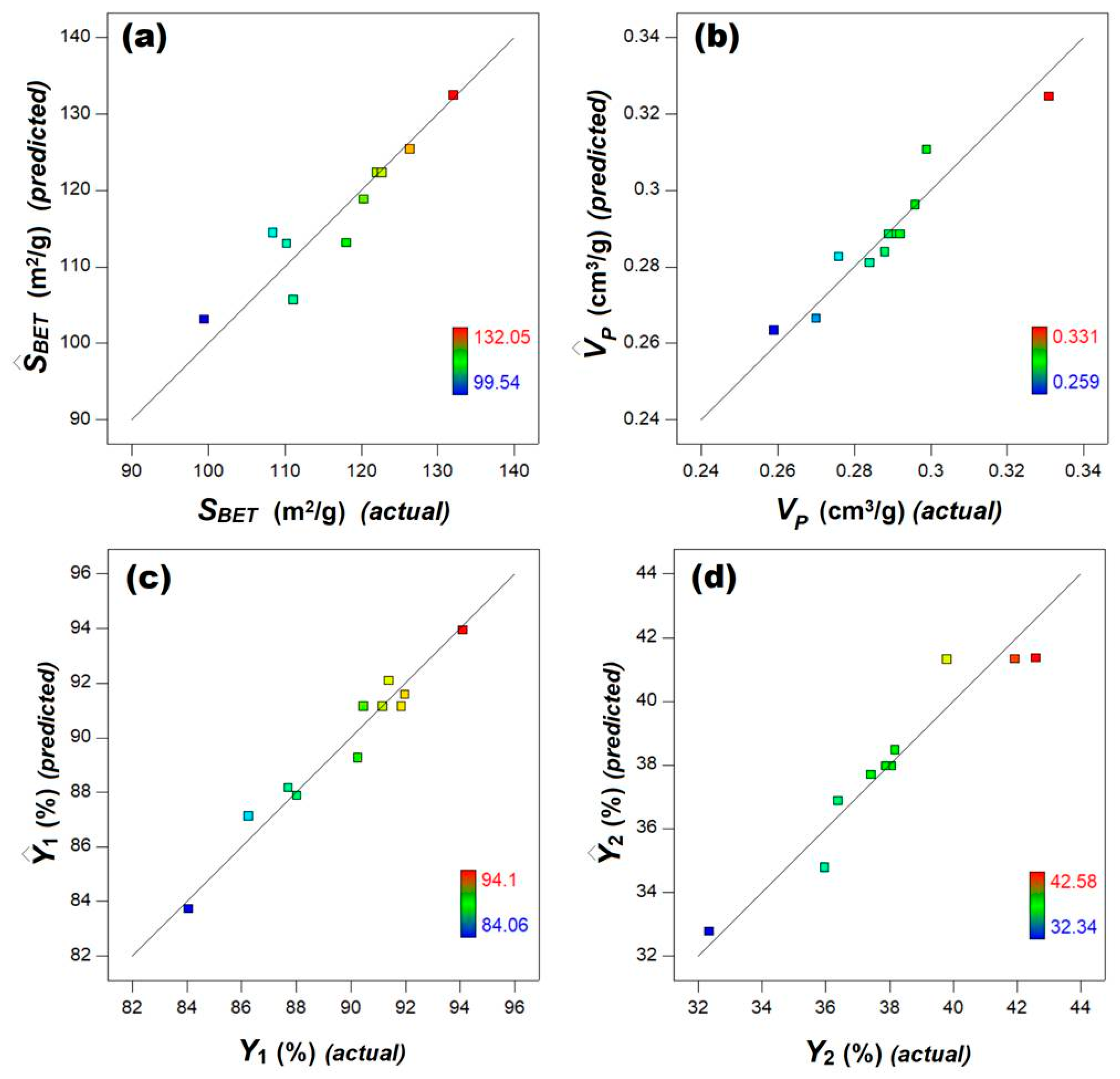 Nanomaterials 10 00998 g001 Nanomaterials 10 00998 g001