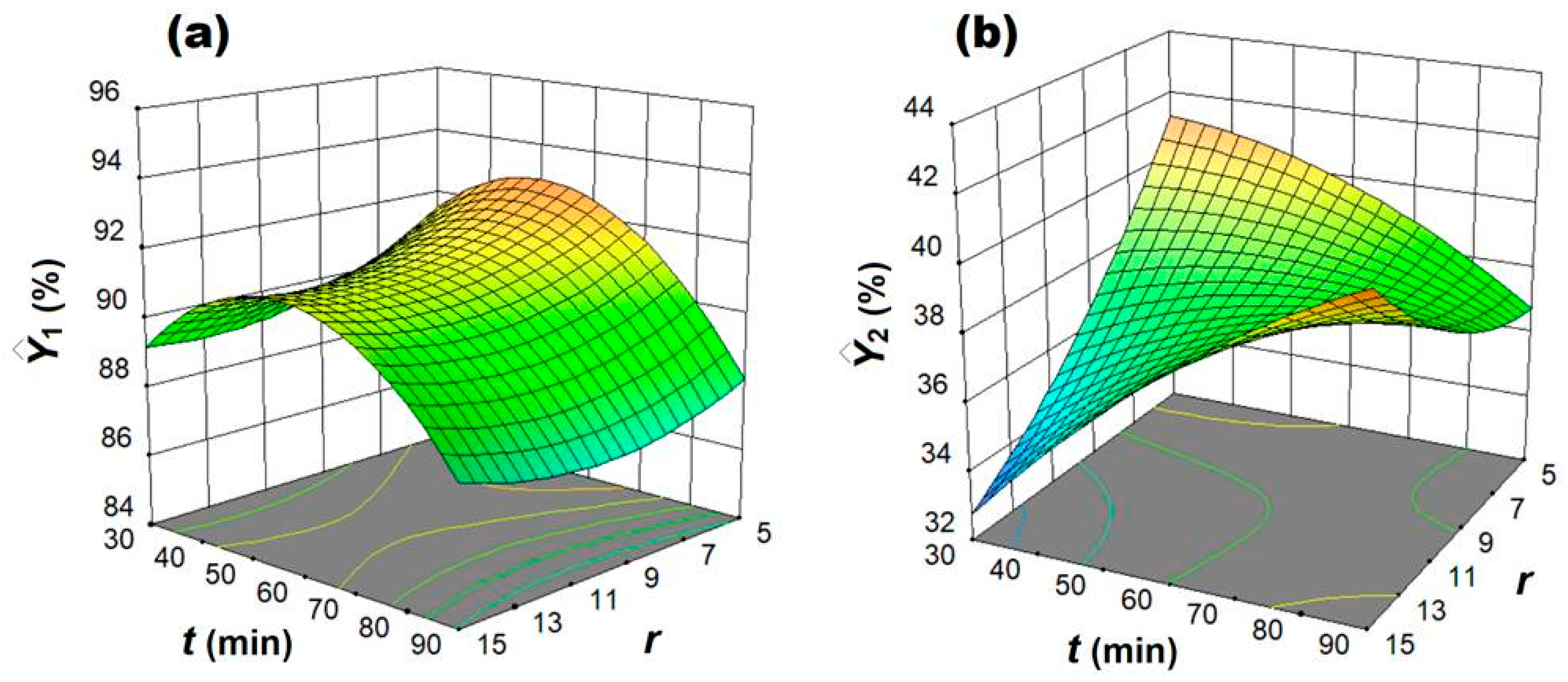 Nanomaterials 10 00998 g003 Nanomaterials 10 00998 g003