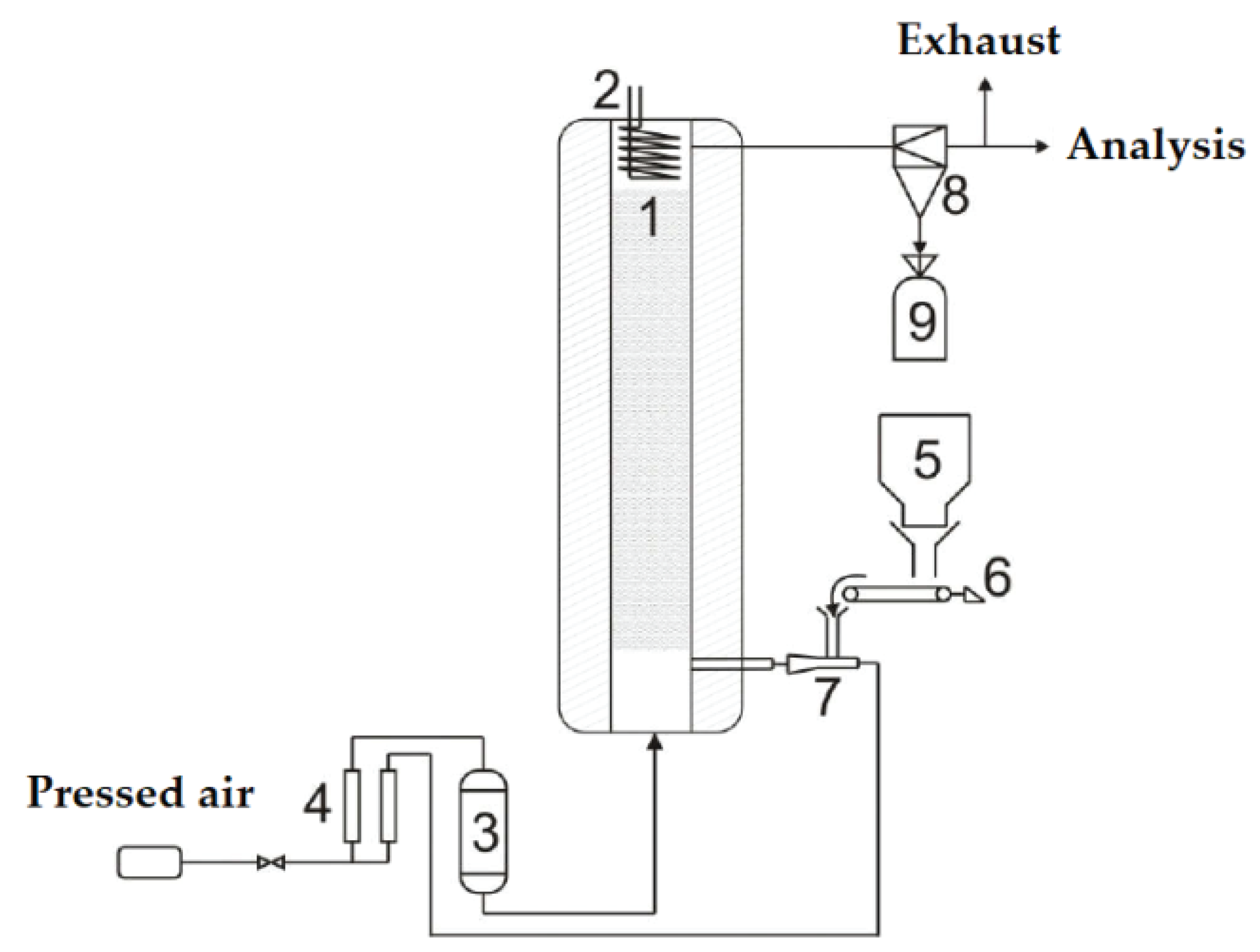 Nanomaterials 10 01002 g002 Nanomaterials 10 01002 g002
