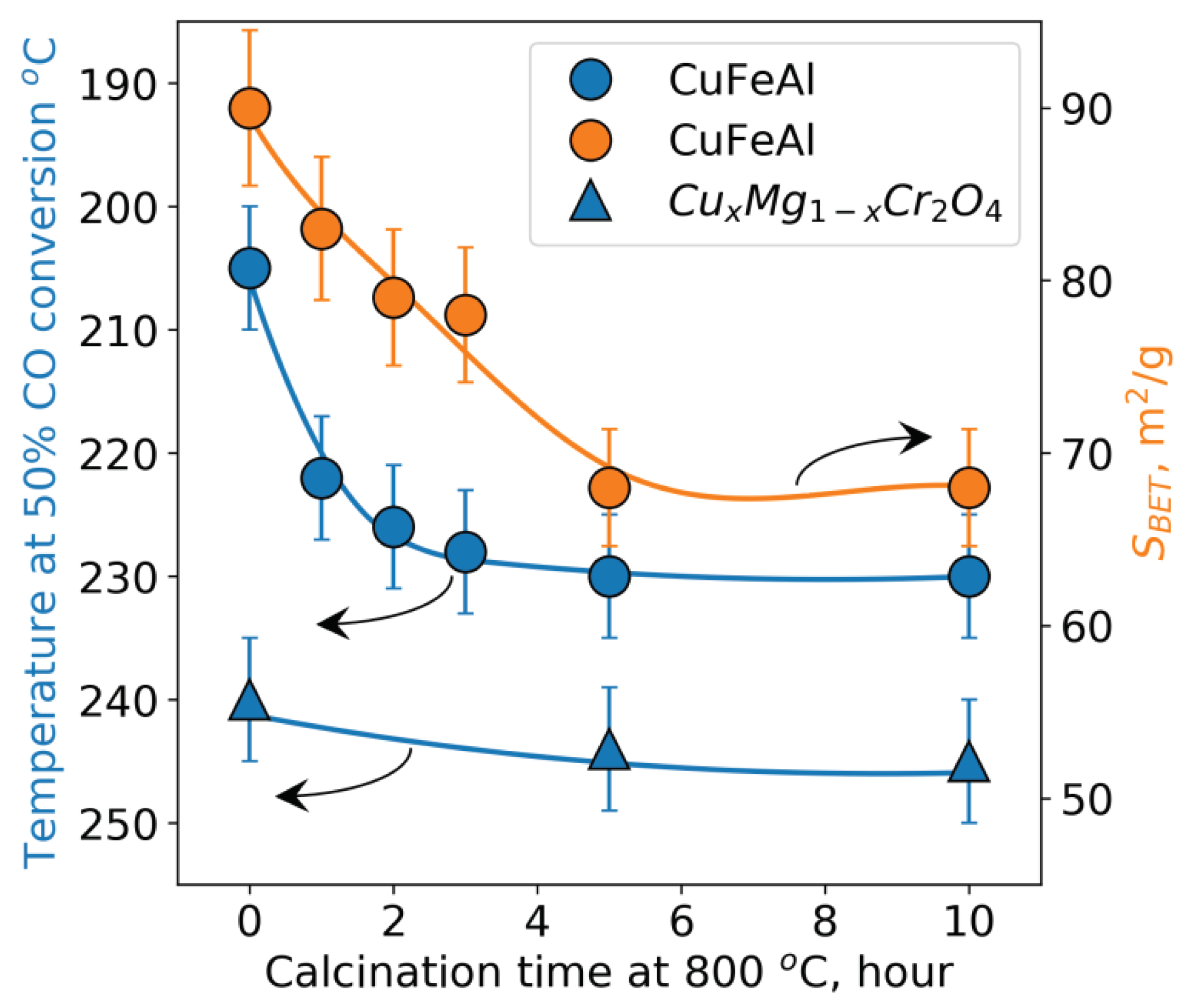 Nanomaterials 10 01002 g004 Nanomaterials 10 01002 g004