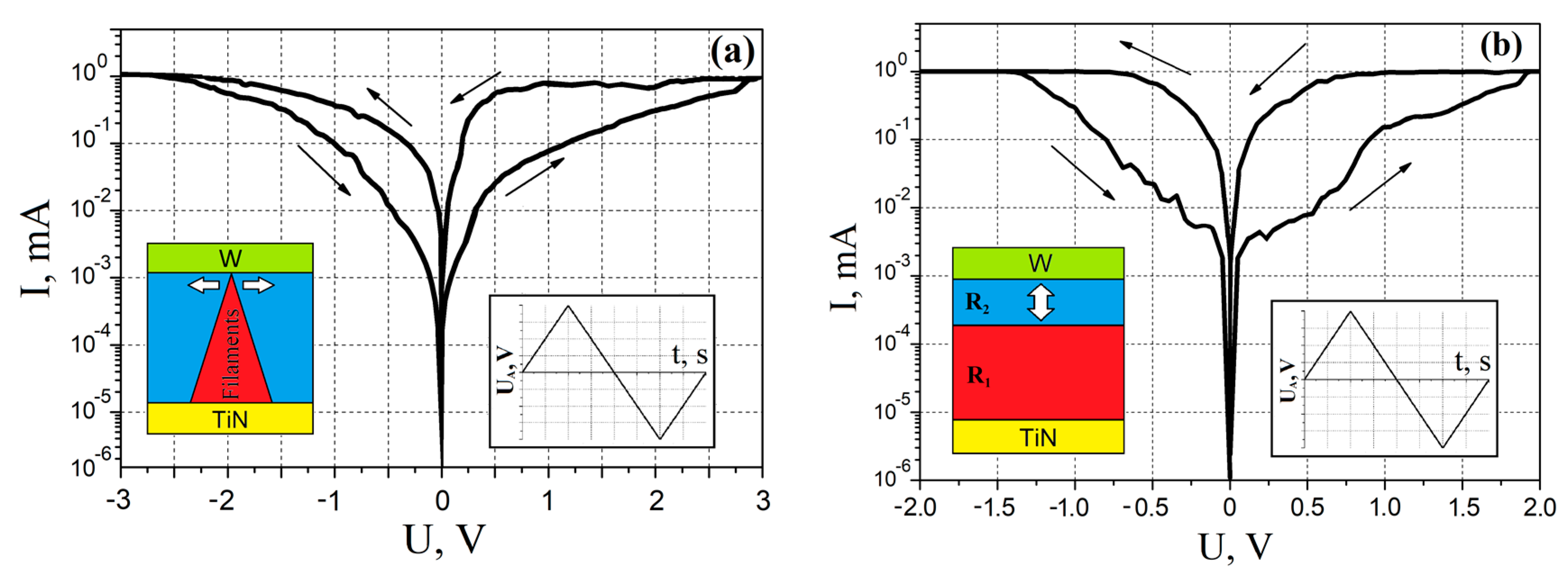Nanomaterials 10 01007 g007