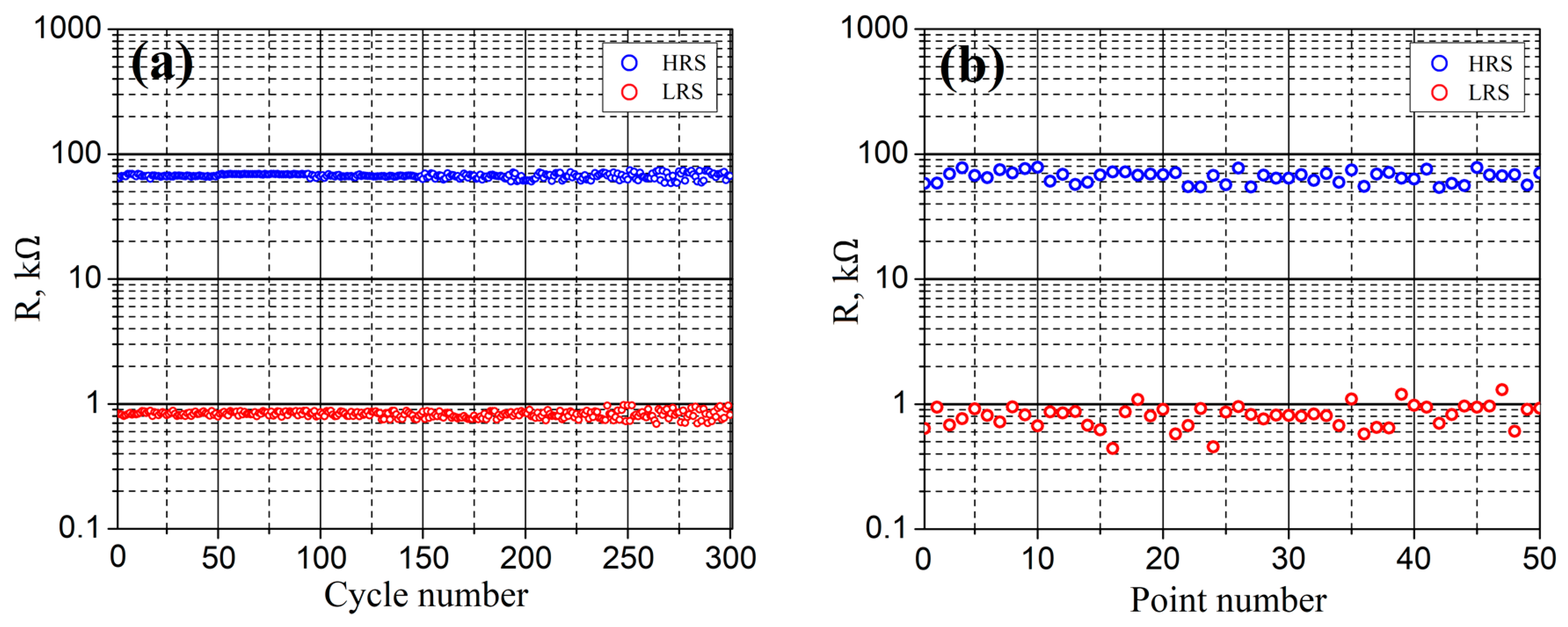 Nanomaterials 10 01007 g012