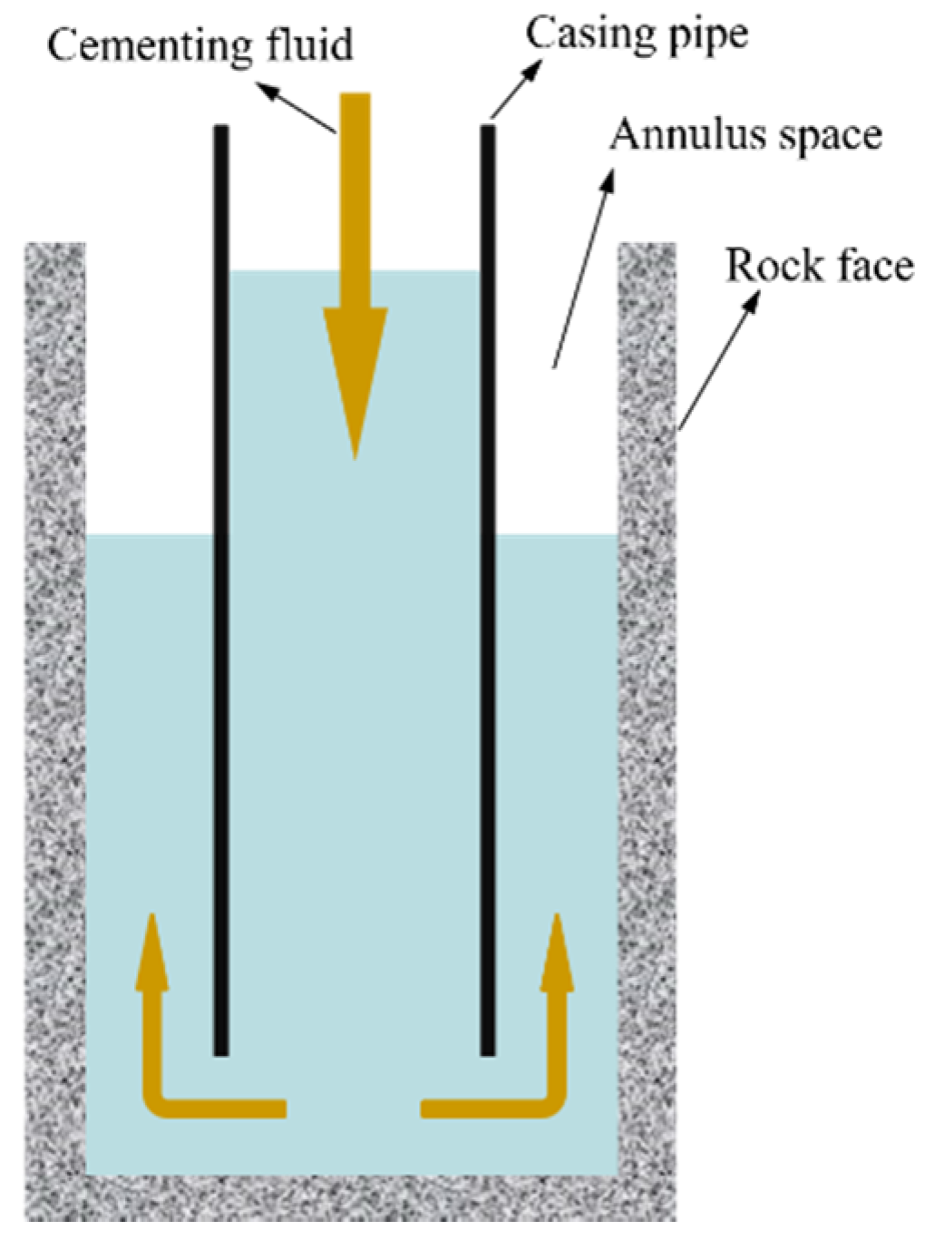 Nanomaterials 10 01013 g001