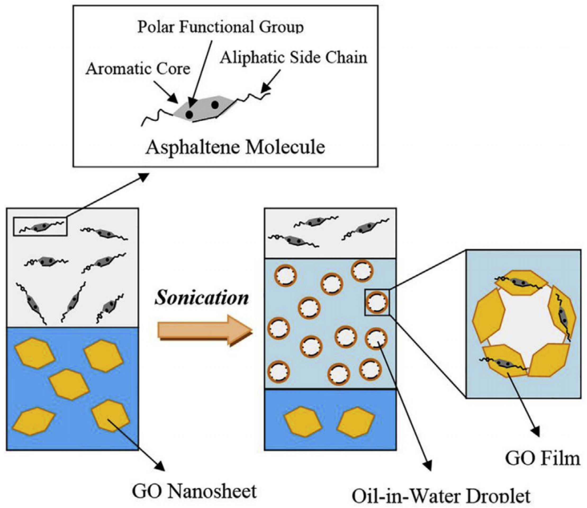 Nanomaterials 10 01013 g003
