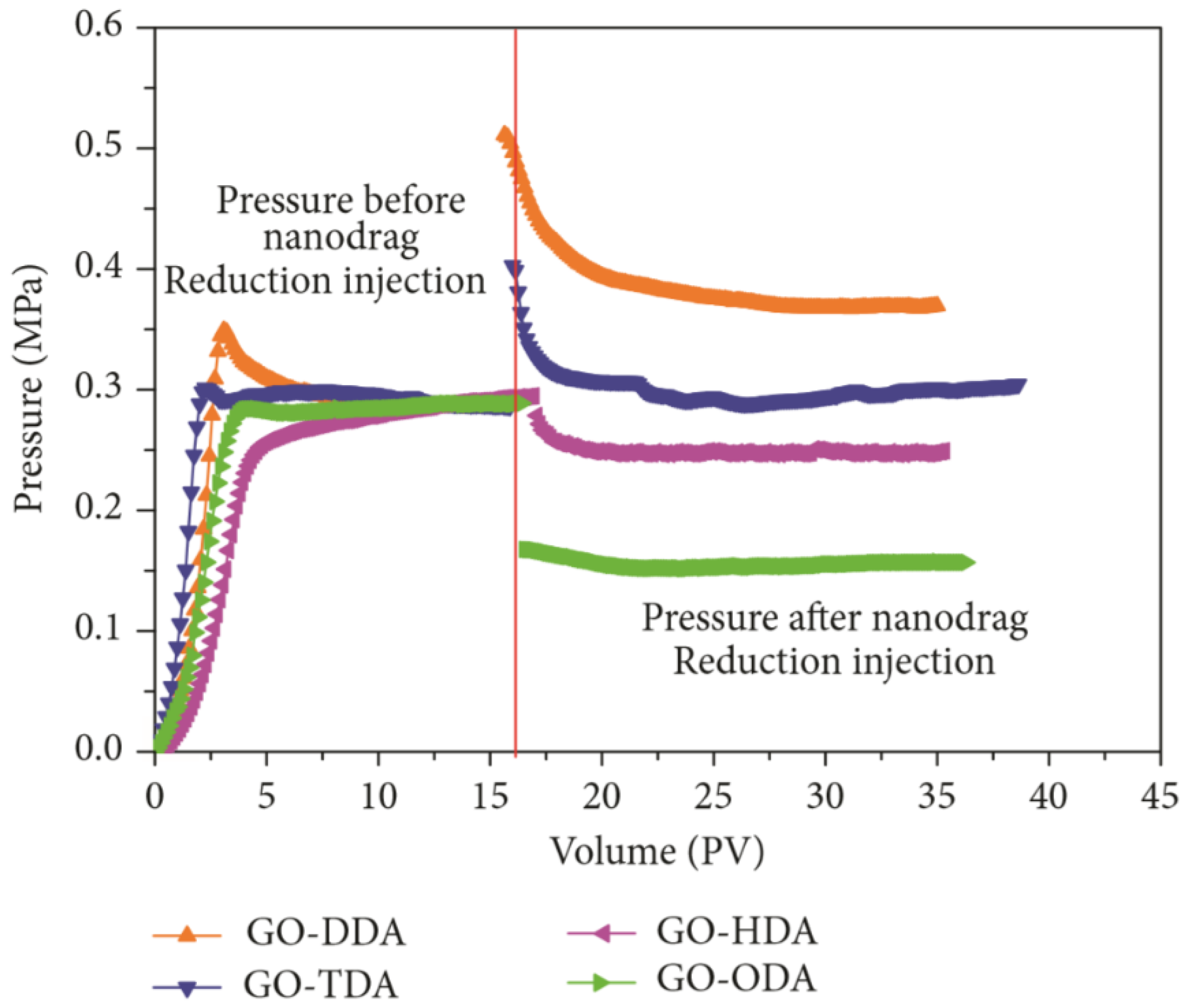 Nanomaterials 10 01013 g004