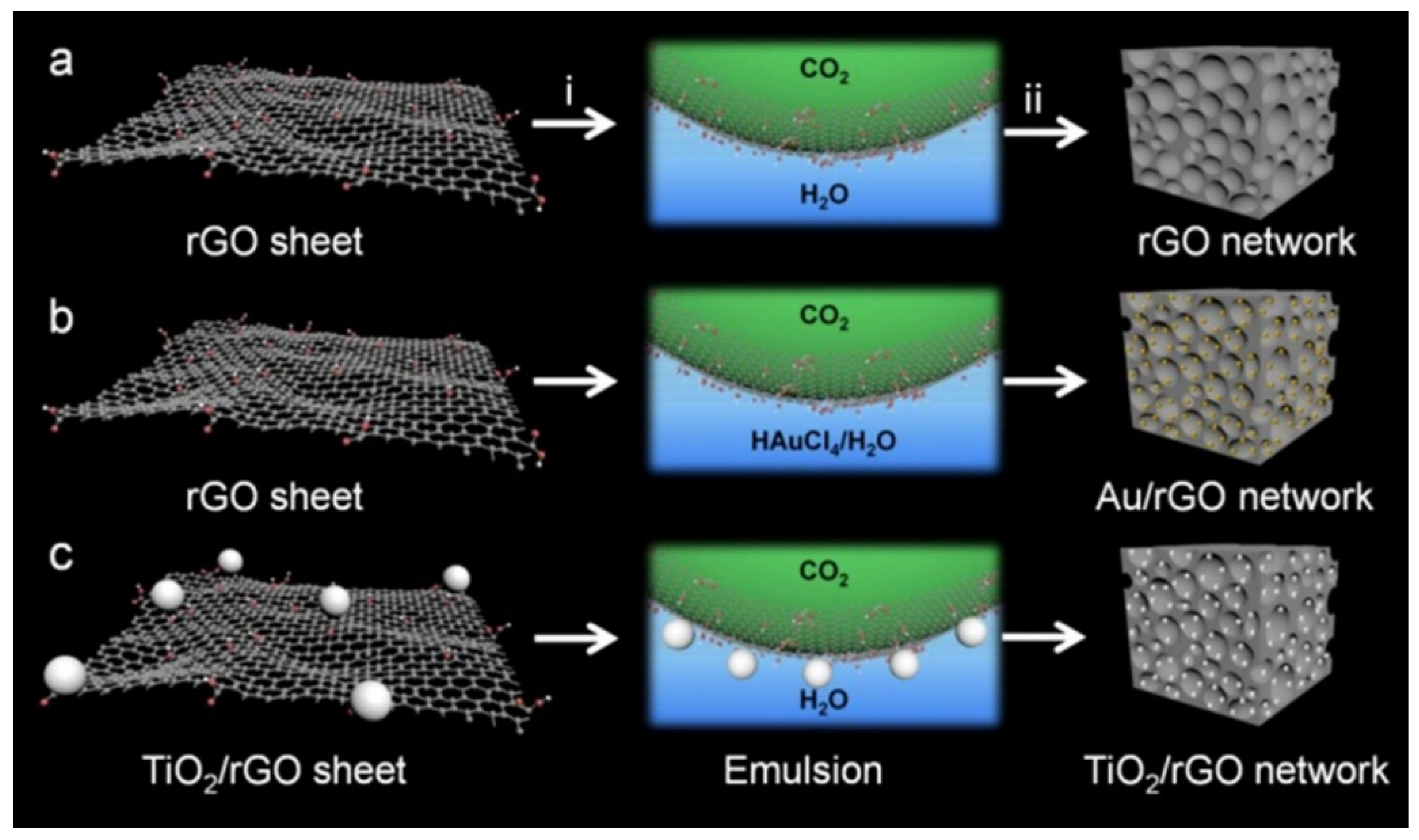 Nanomaterials 10 01013 g007