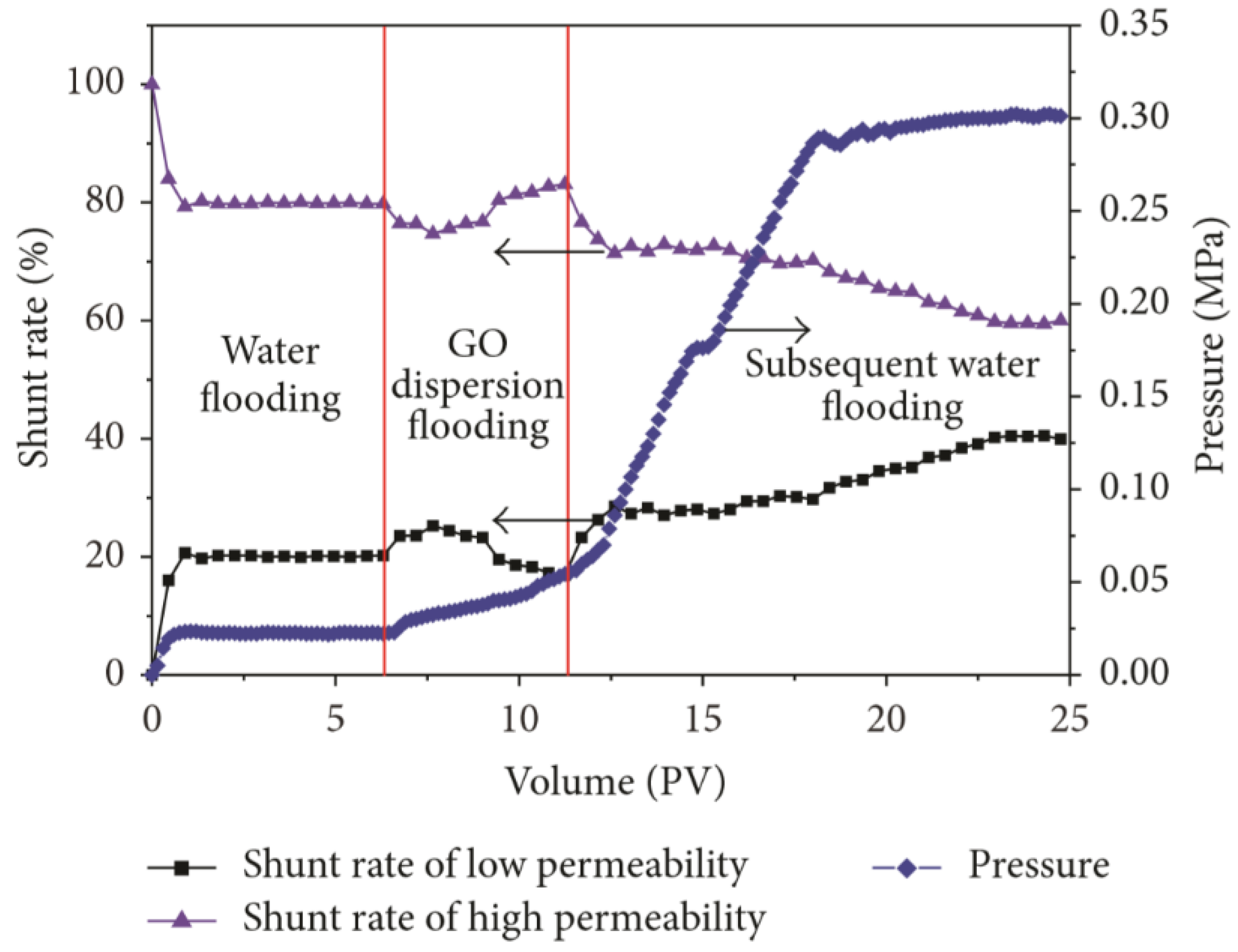 Nanomaterials 10 01013 g009